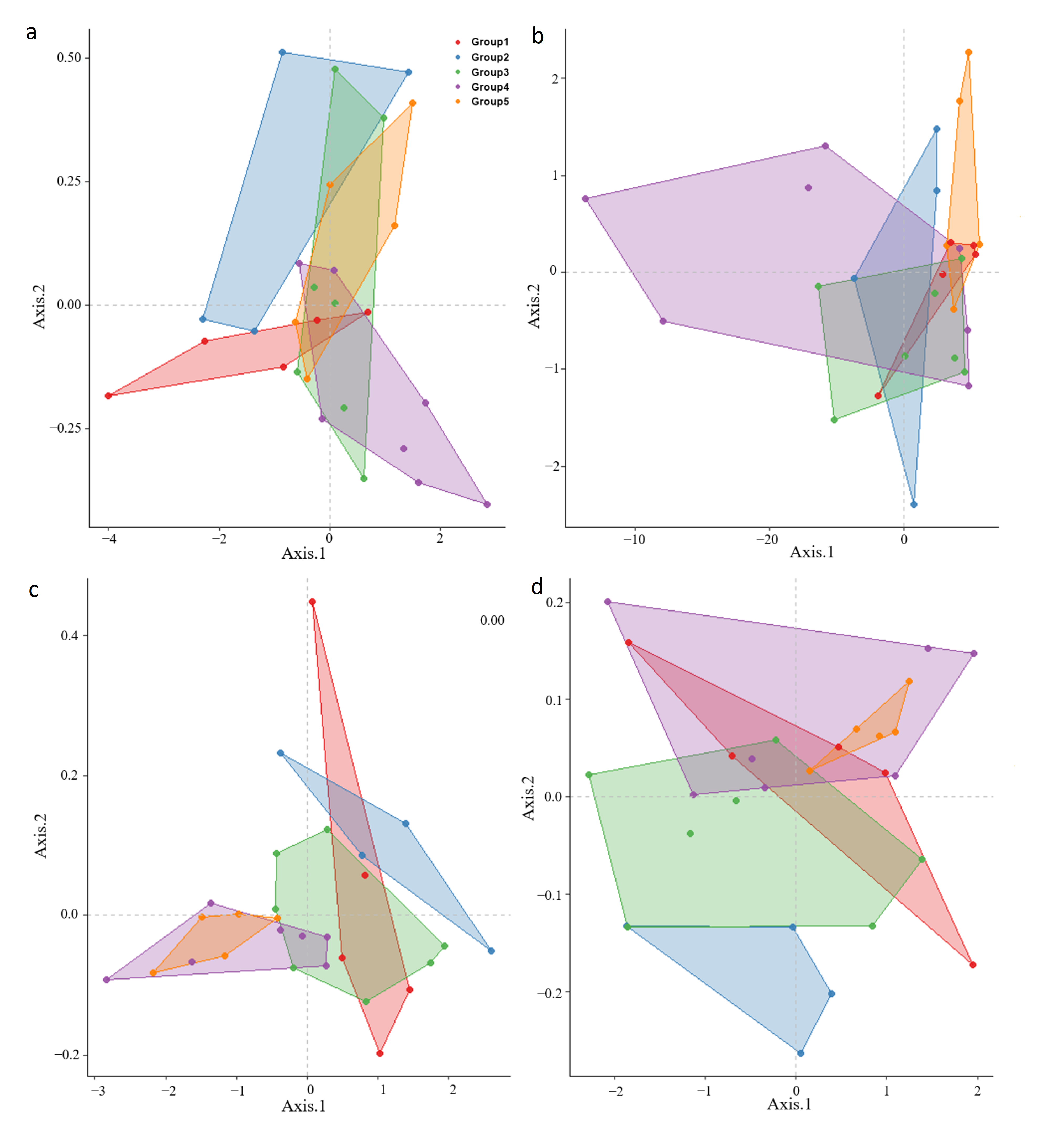 Remotesensing 15 00896 g005 Remotesensing 15 00896 g005