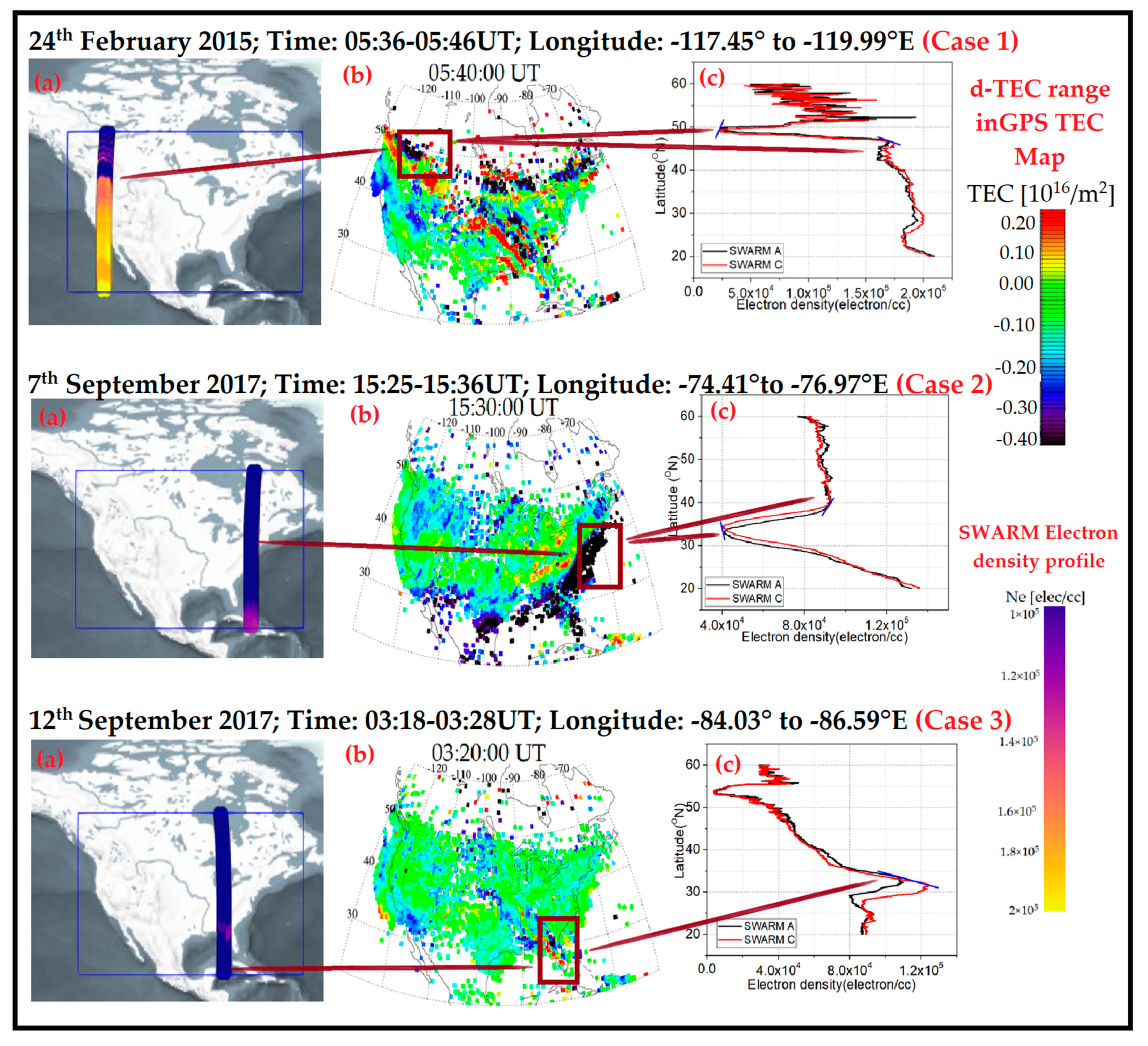 Remotesensing 15 00897 g006 550