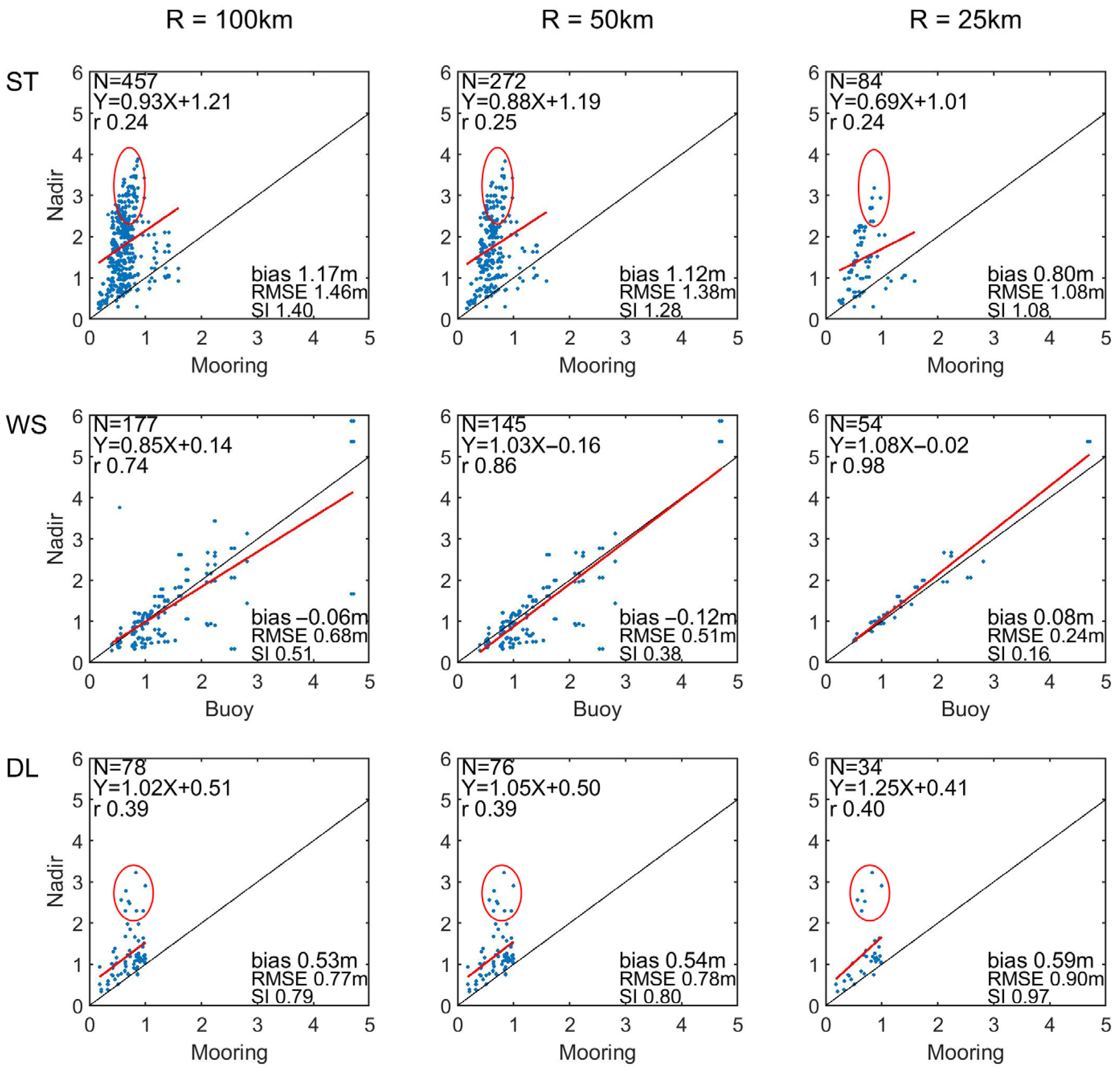 Remotesensing 15 00898 g004