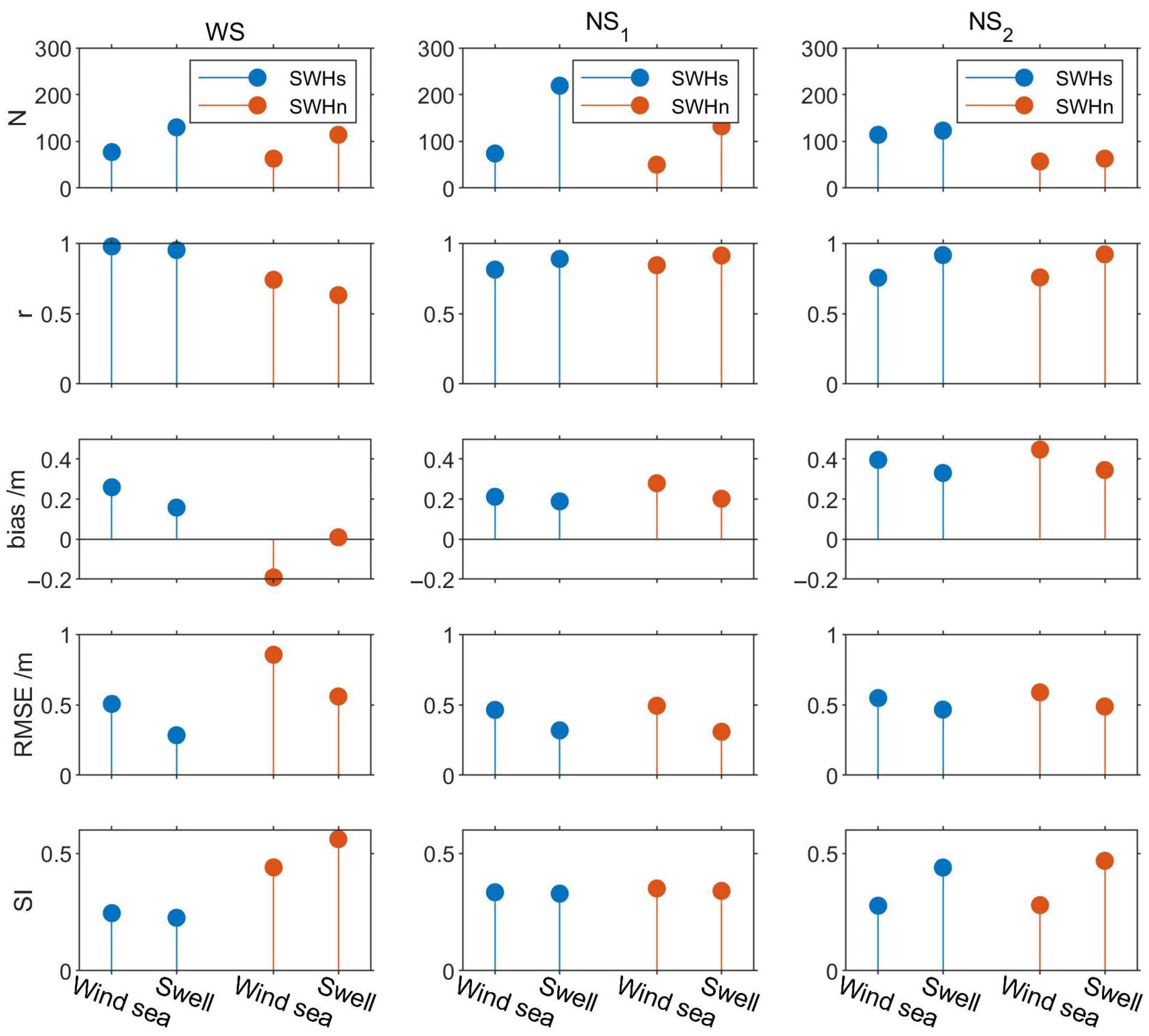 Remotesensing 15 00898 g006