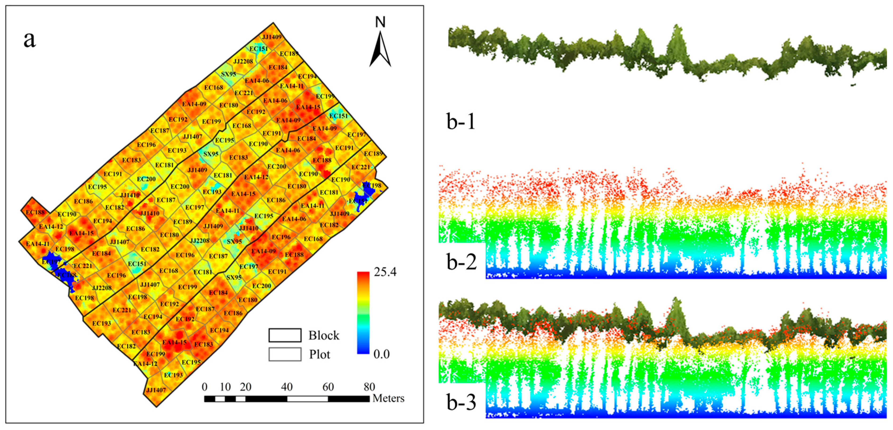 Remotesensing 15 00899 g003