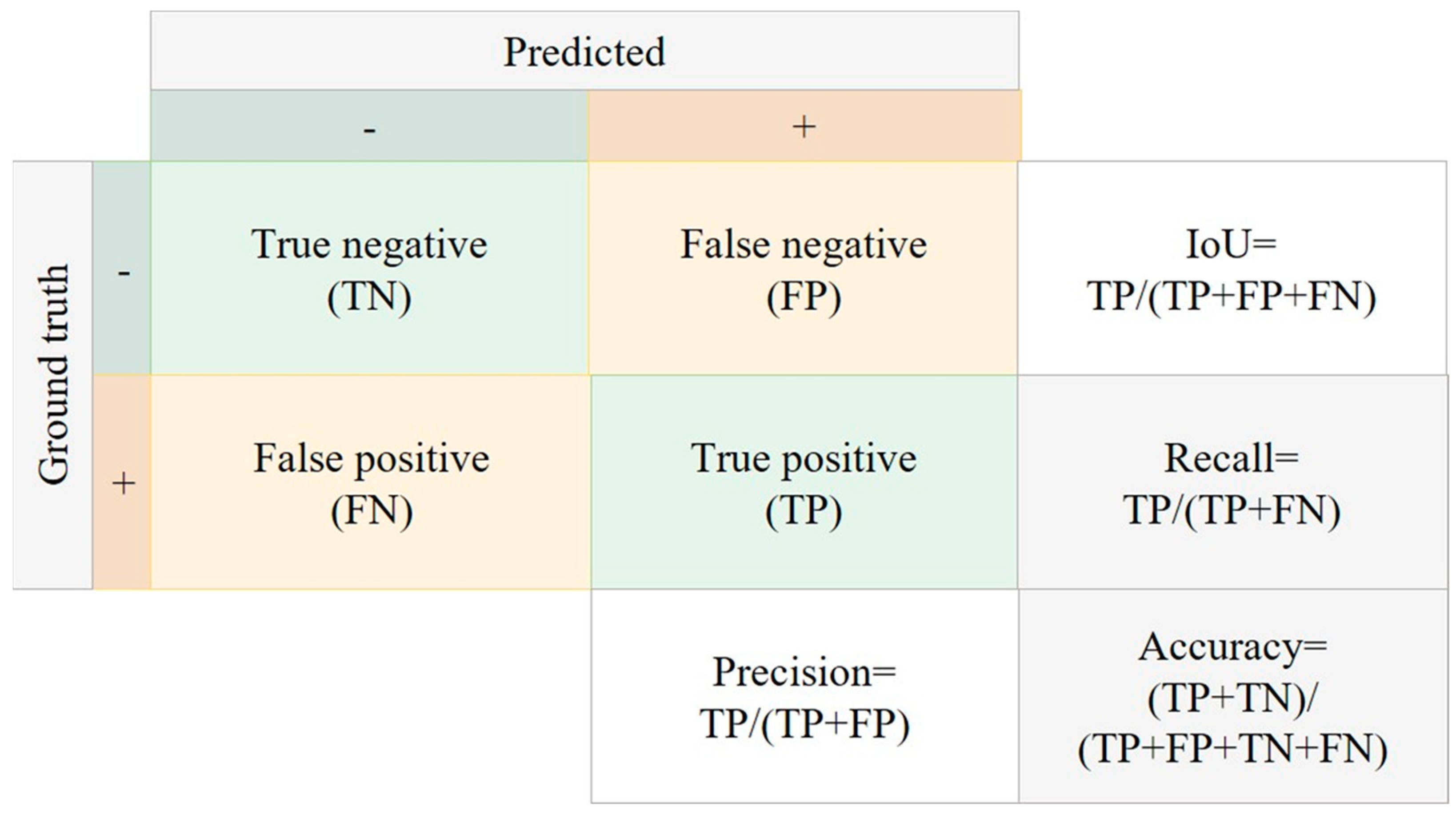 Remotesensing 15 00904 g004 Remotesensing 15 00904 g004