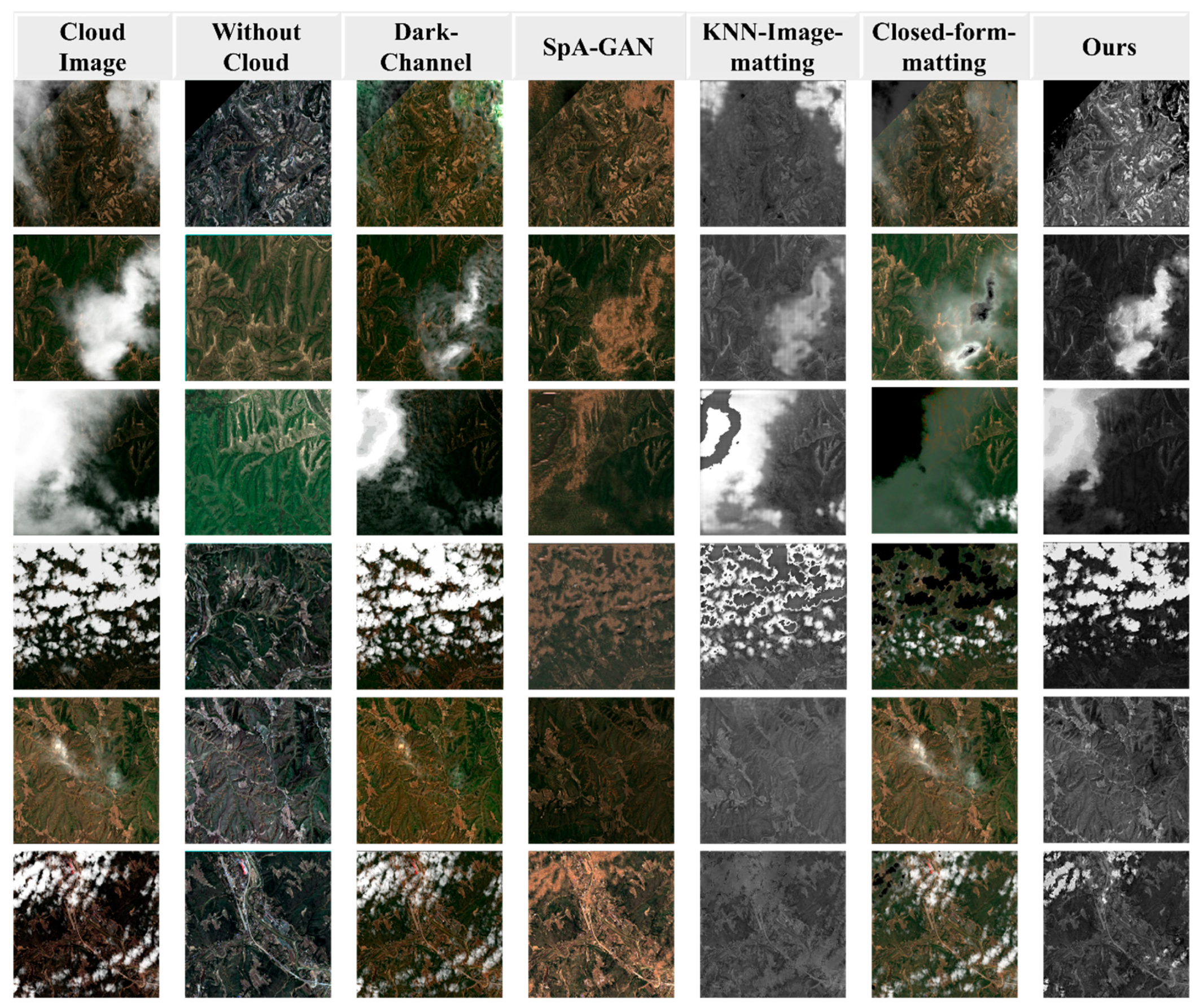 Remotesensing 15 00904 g006 Remotesensing 15 00904 g006
