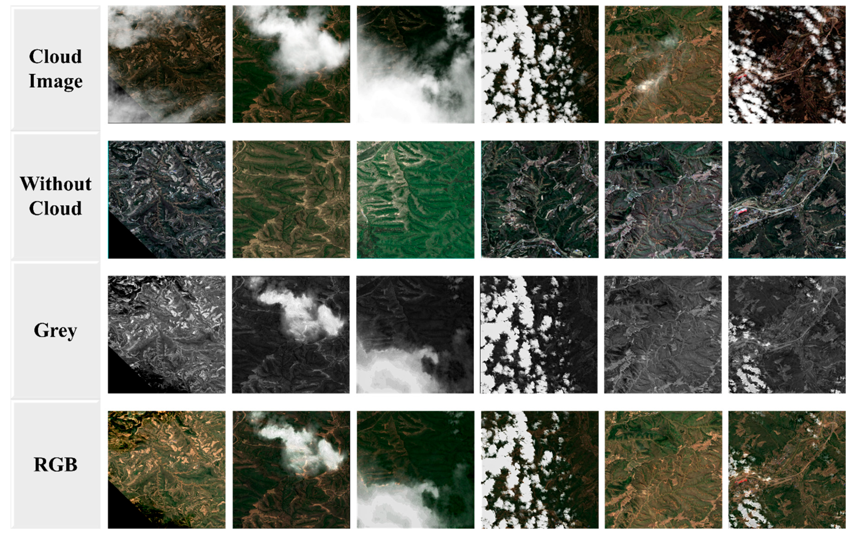 Remotesensing 15 00904 g007 Remotesensing 15 00904 g007