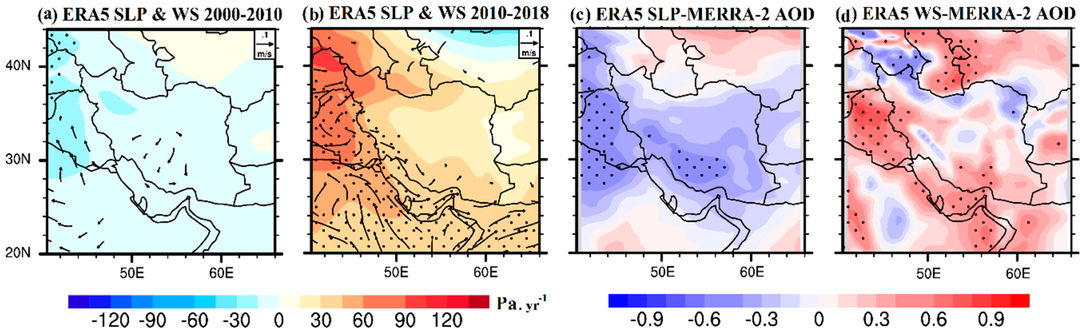 Remotesensing 15 00905 g008 Remotesensing 15 00905 g008