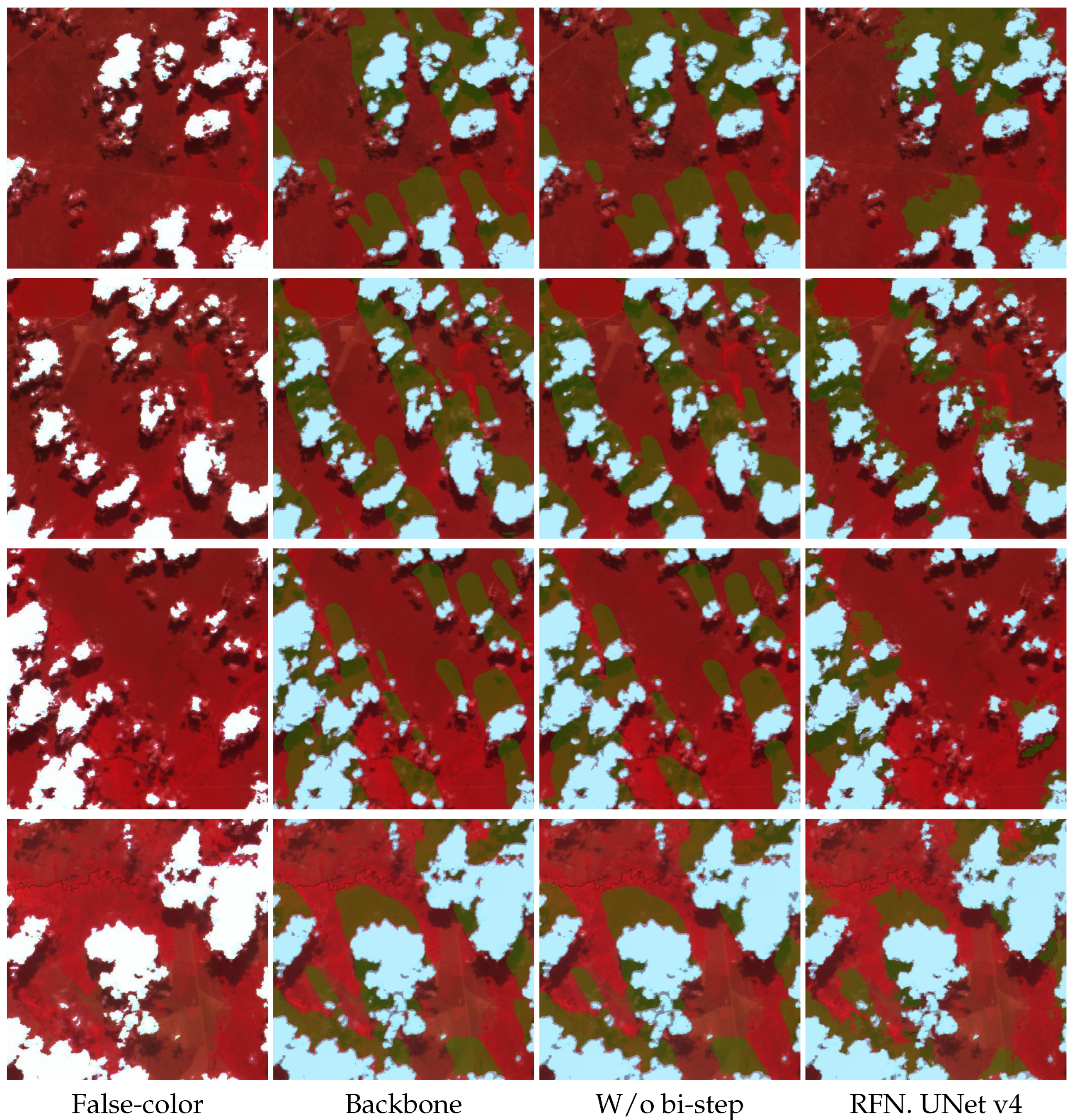 Remotesensing 15 00906 g007