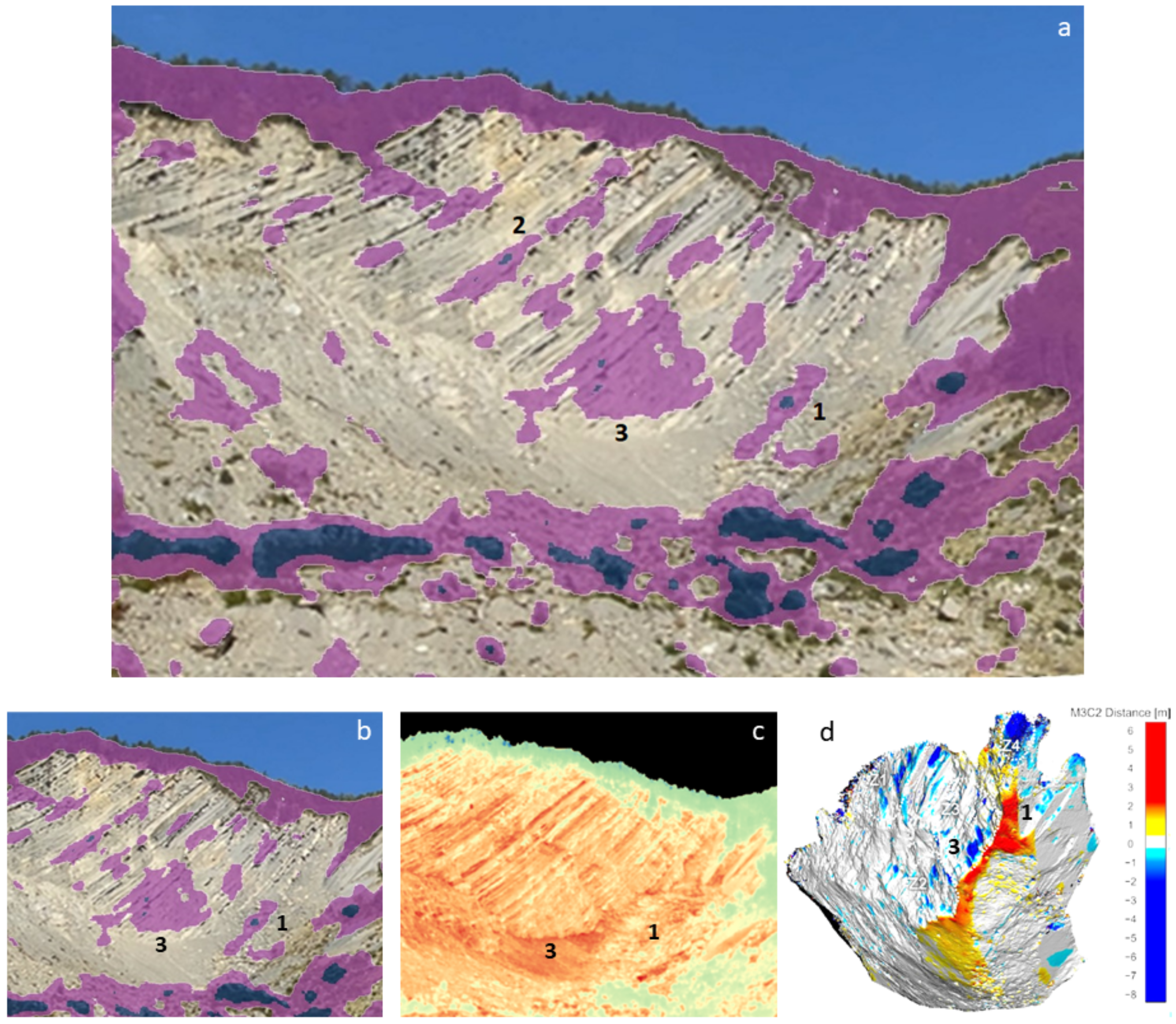 Remotesensing 15 00907 g006