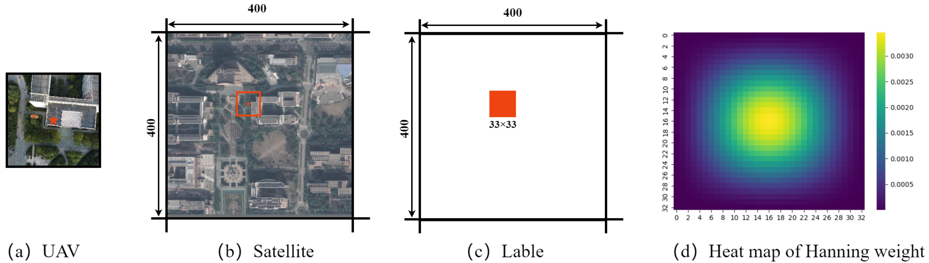 Remotesensing 15 00910 g003 Remotesensing 15 00910 g003