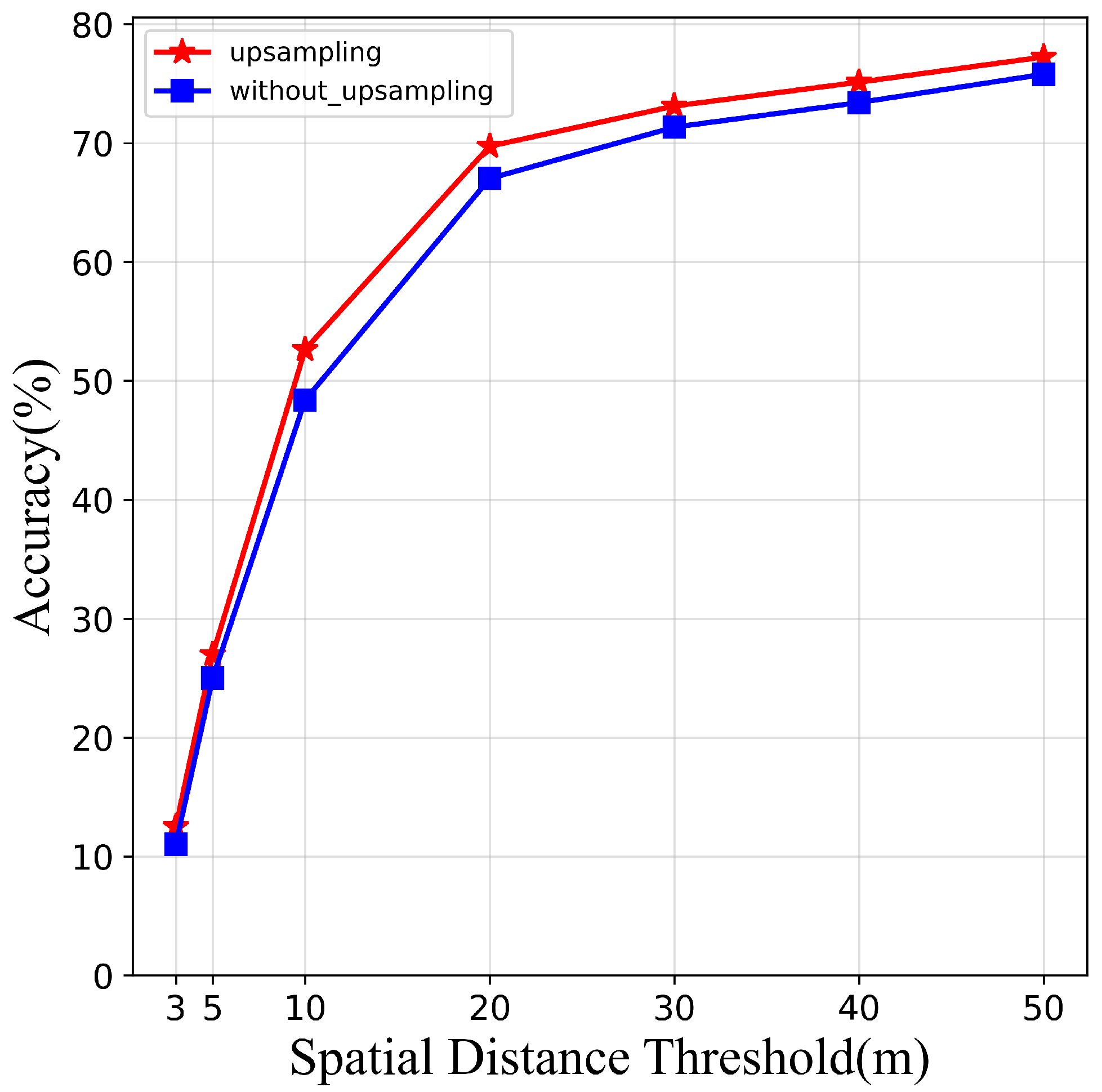 Remotesensing 15 00910 g010 Remotesensing 15 00910 g010