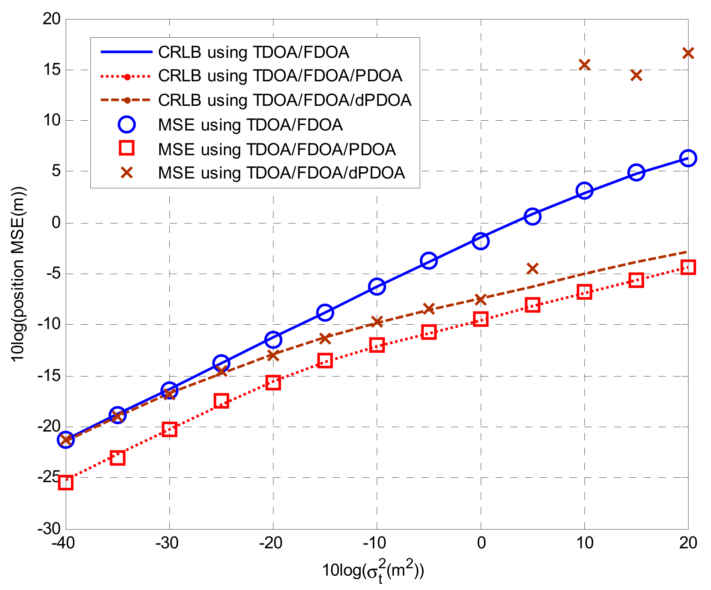 Remotesensing 15 00915 g009