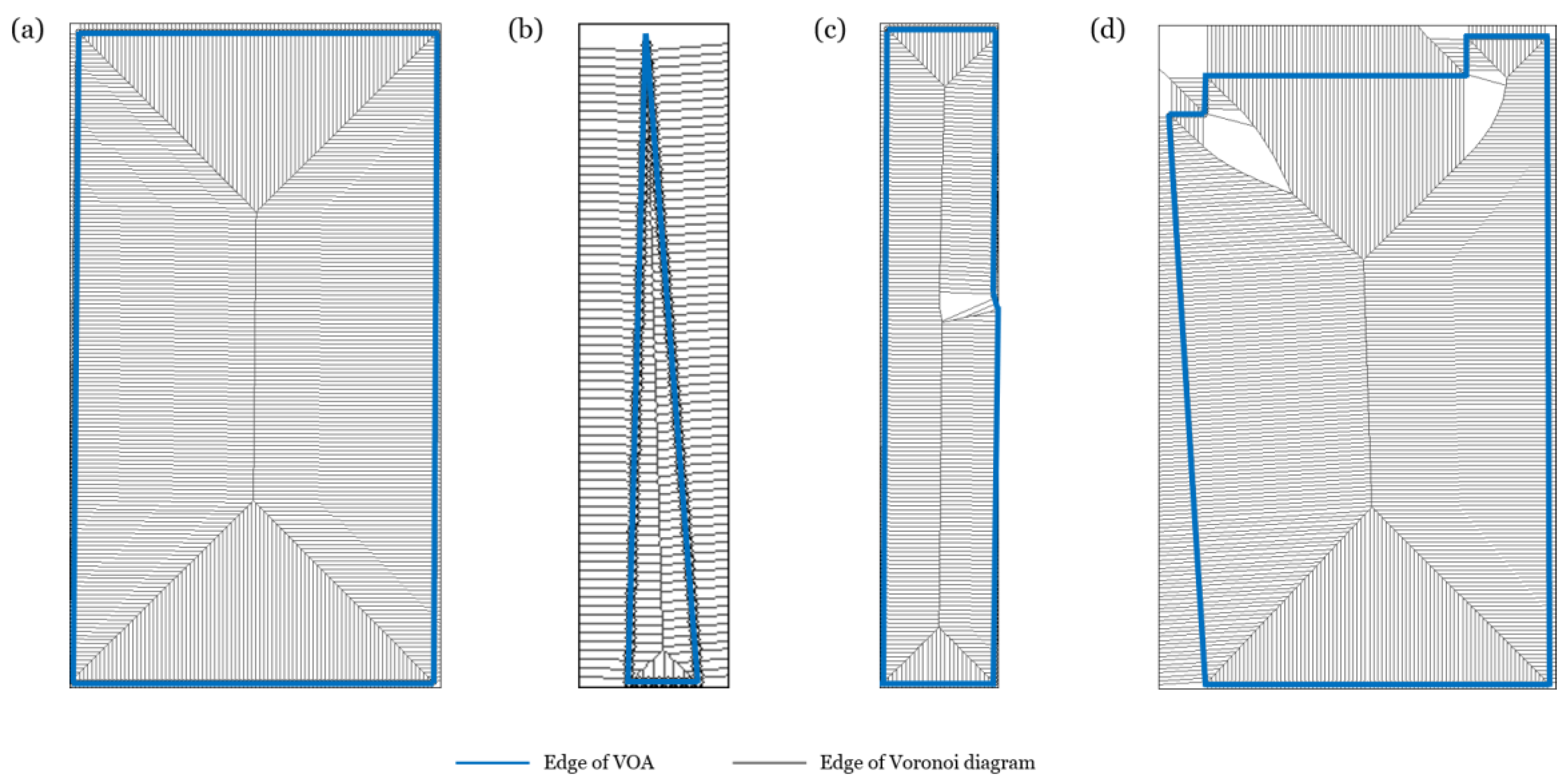 Remotesensing 15 00917 g006