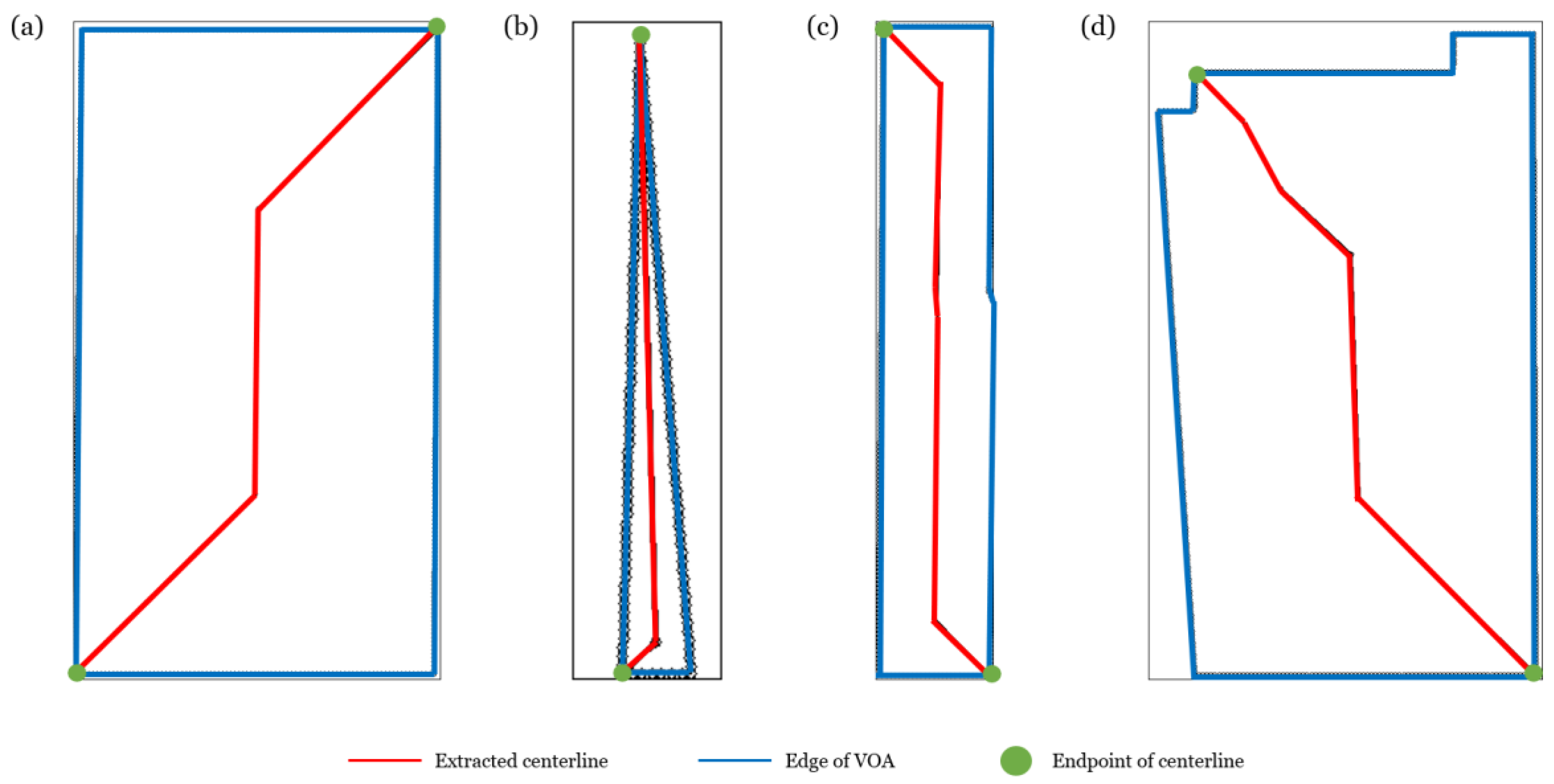 Remotesensing 15 00917 g007