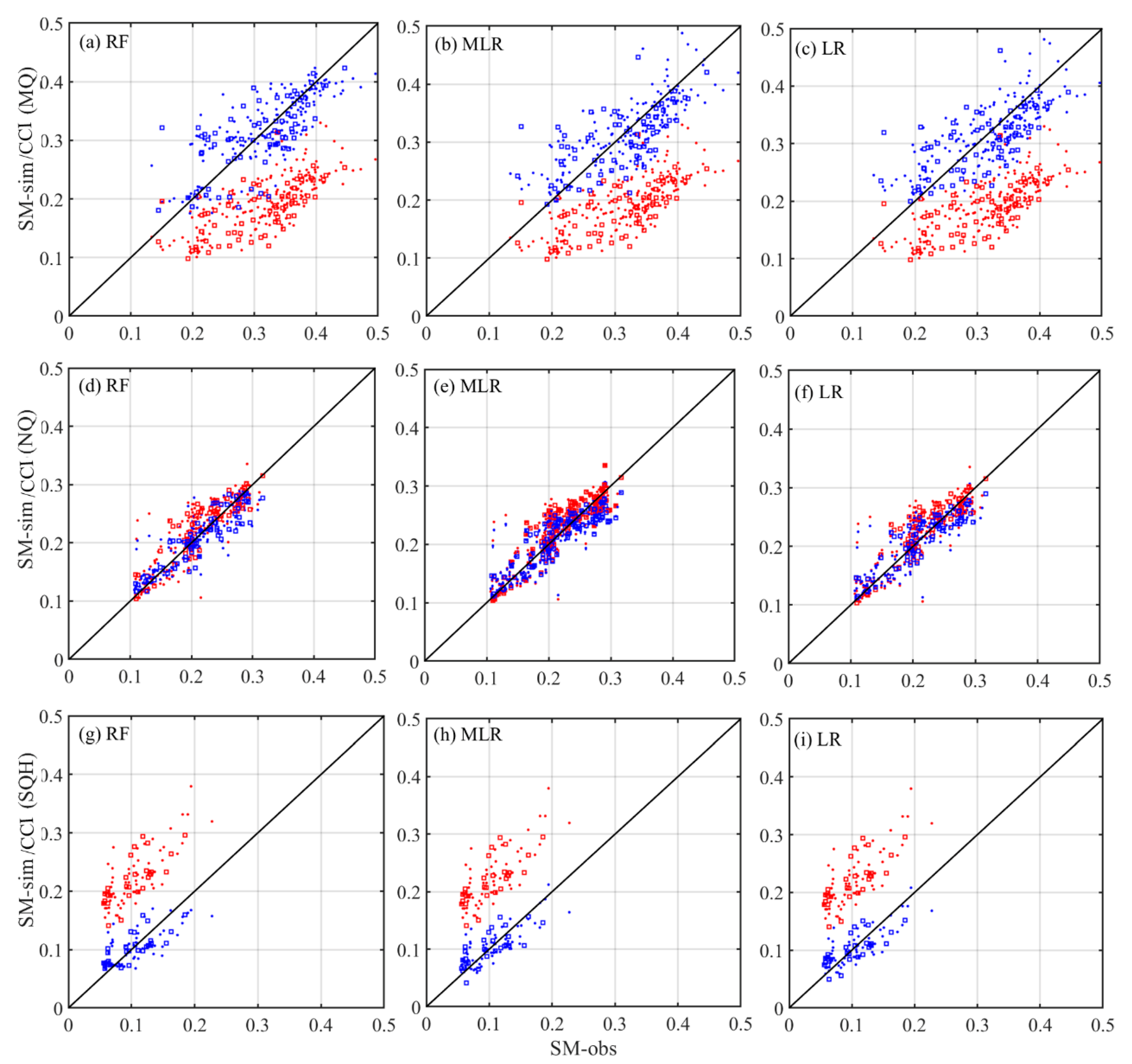 Remotesensing 15 00918 g005