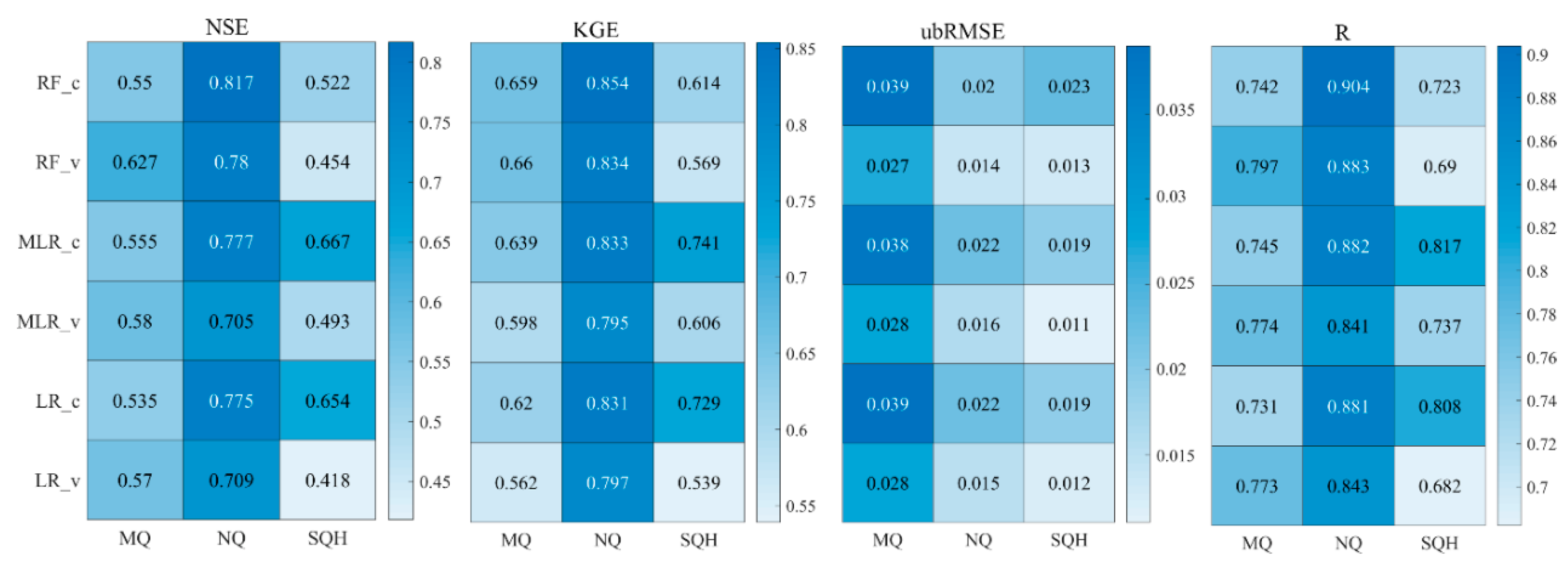 Remotesensing 15 00918 g006