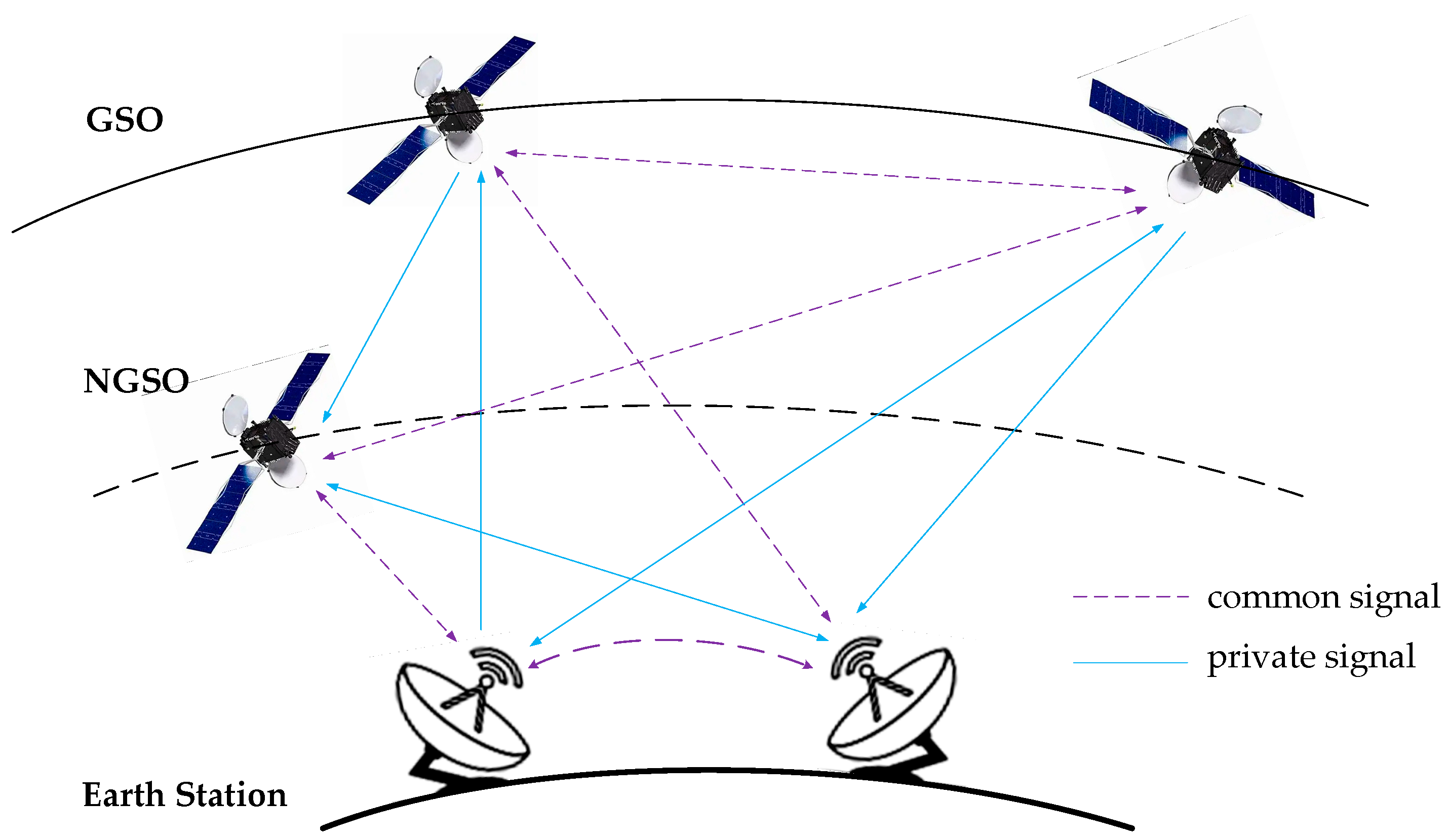 Remotesensing 15 00919 g001