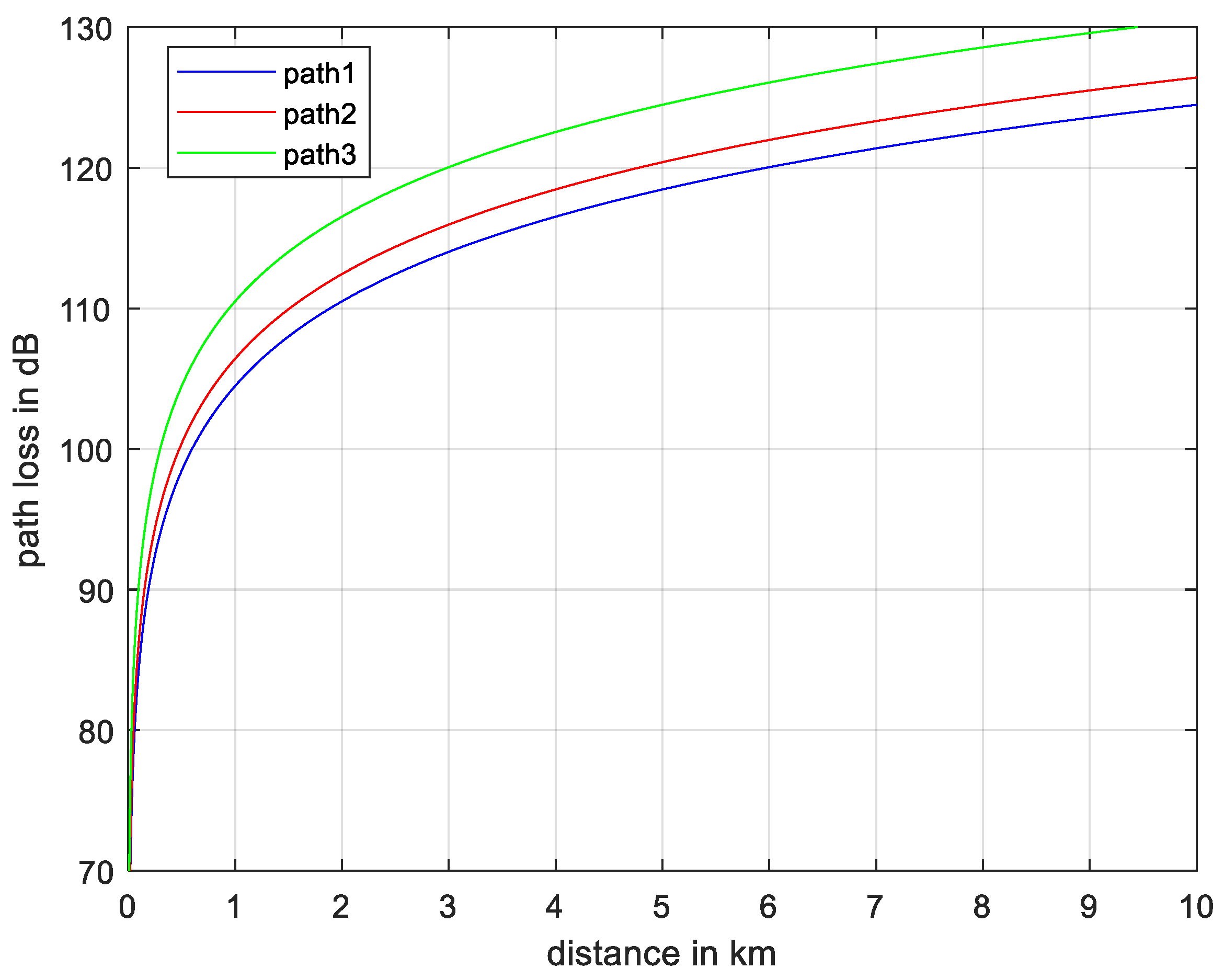Remotesensing 15 00919 g004