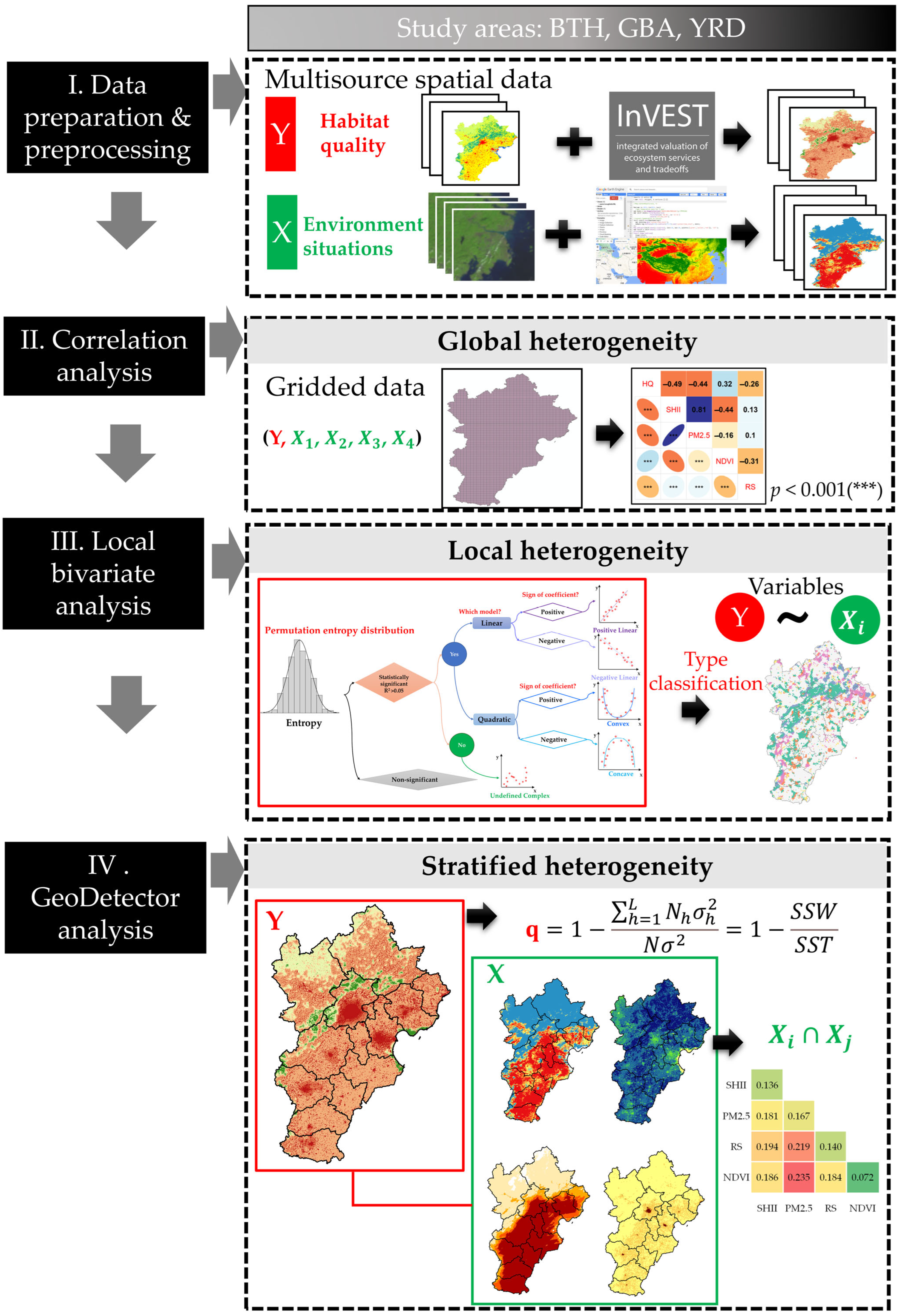 Remotesensing 15 00921 g002