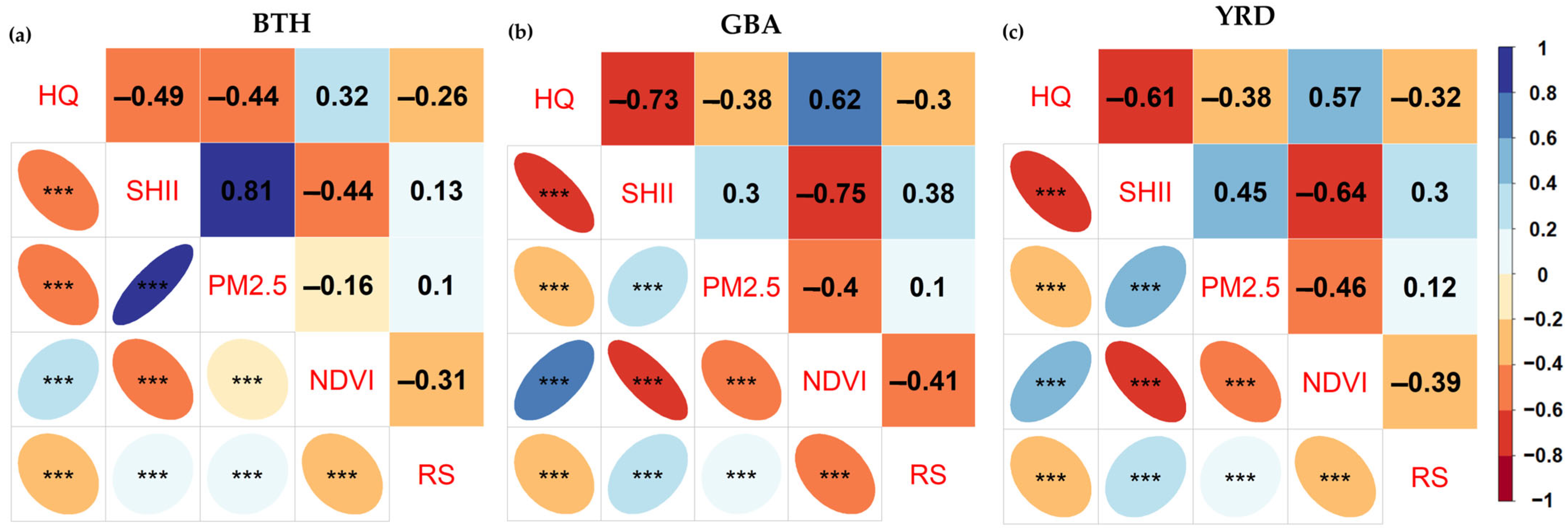 Remotesensing 15 00921 g011
