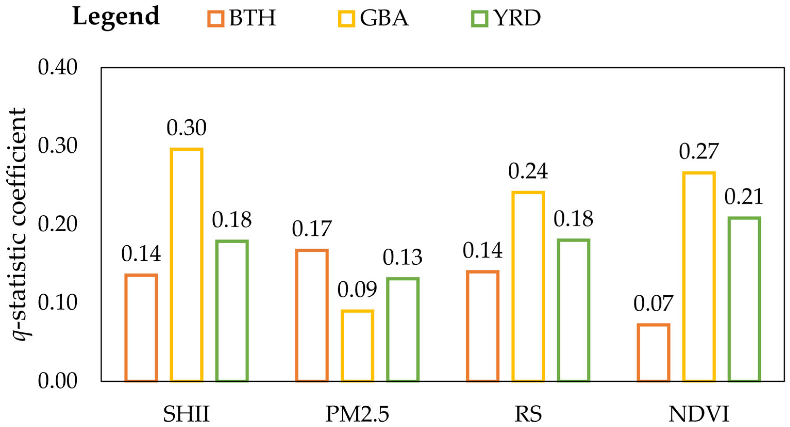 Remotesensing 15 00921 g014