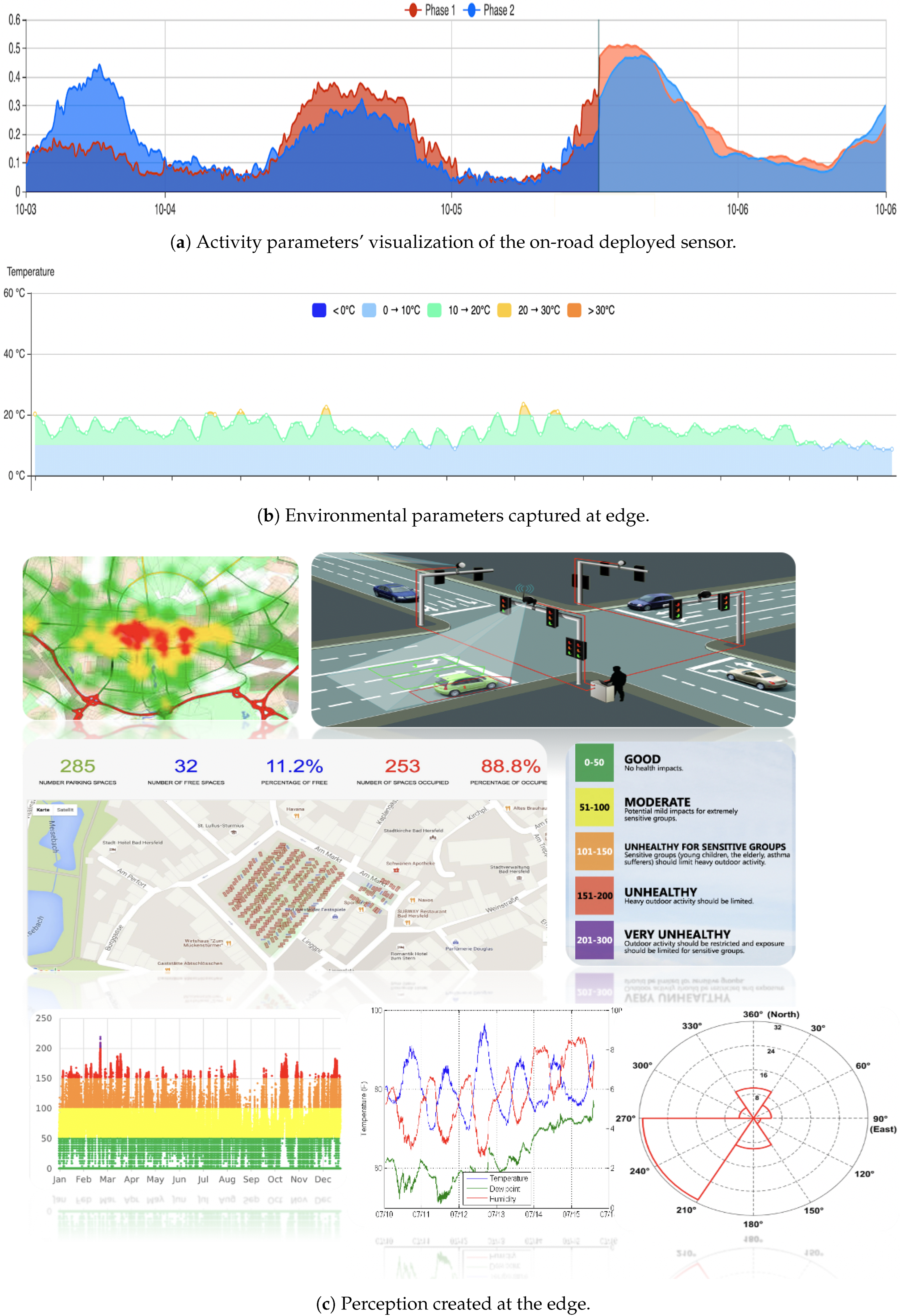 Remotesensing 15 00922 g004