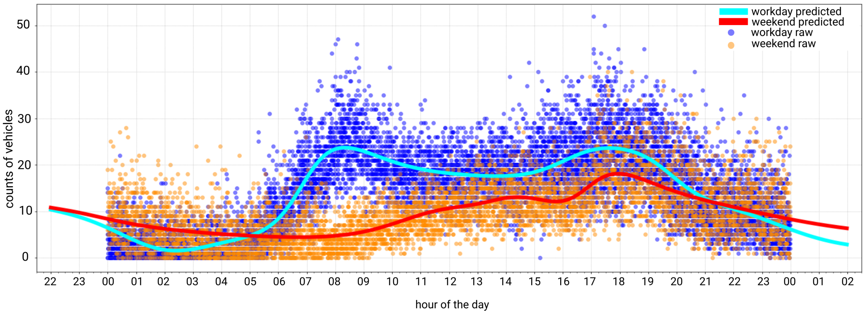 Remotesensing 15 00922 g010