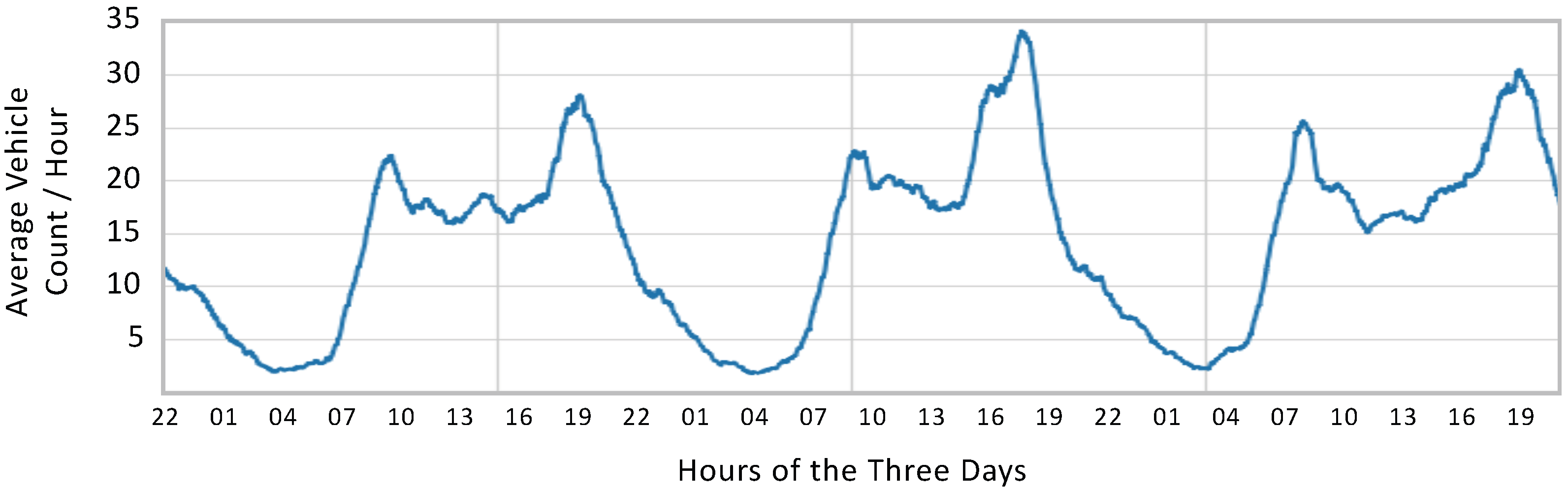 Remotesensing 15 00922 g012