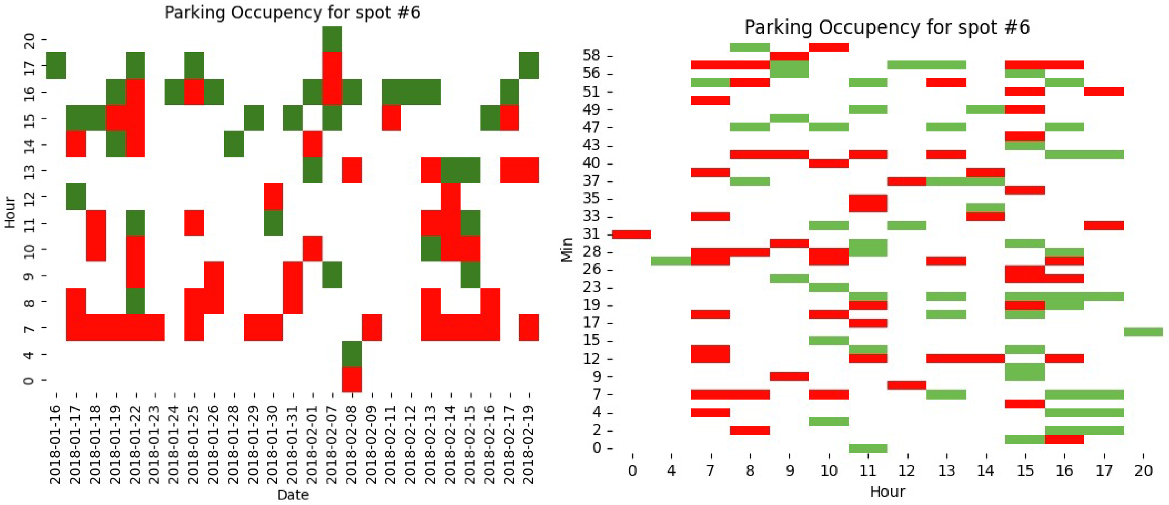 Remotesensing 15 00922 g013