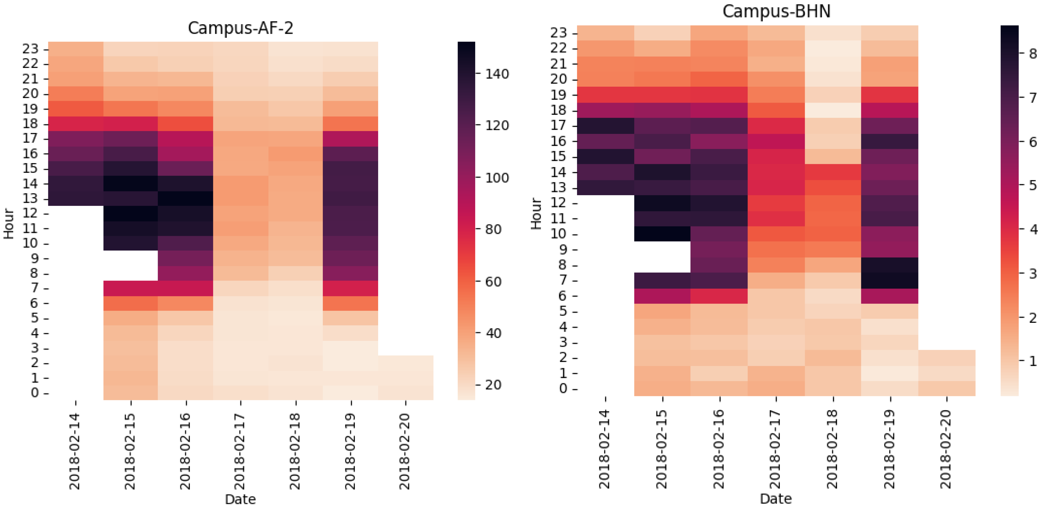 Remotesensing 15 00922 g014