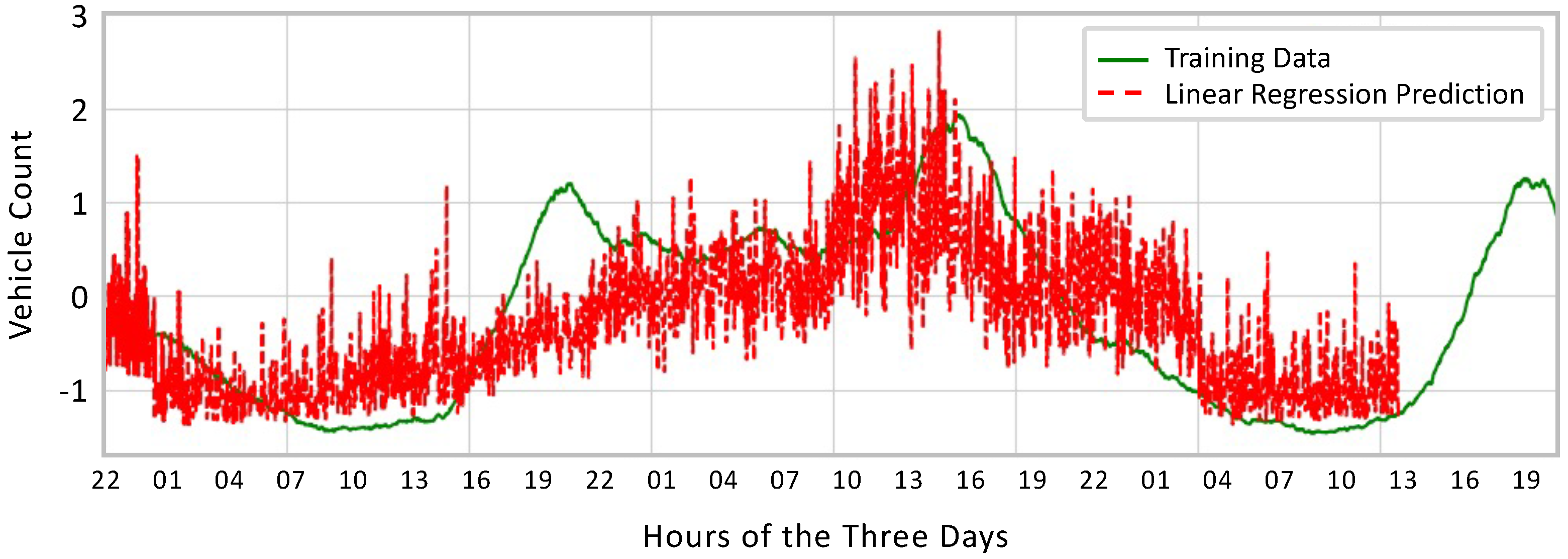Remotesensing 15 00922 g016