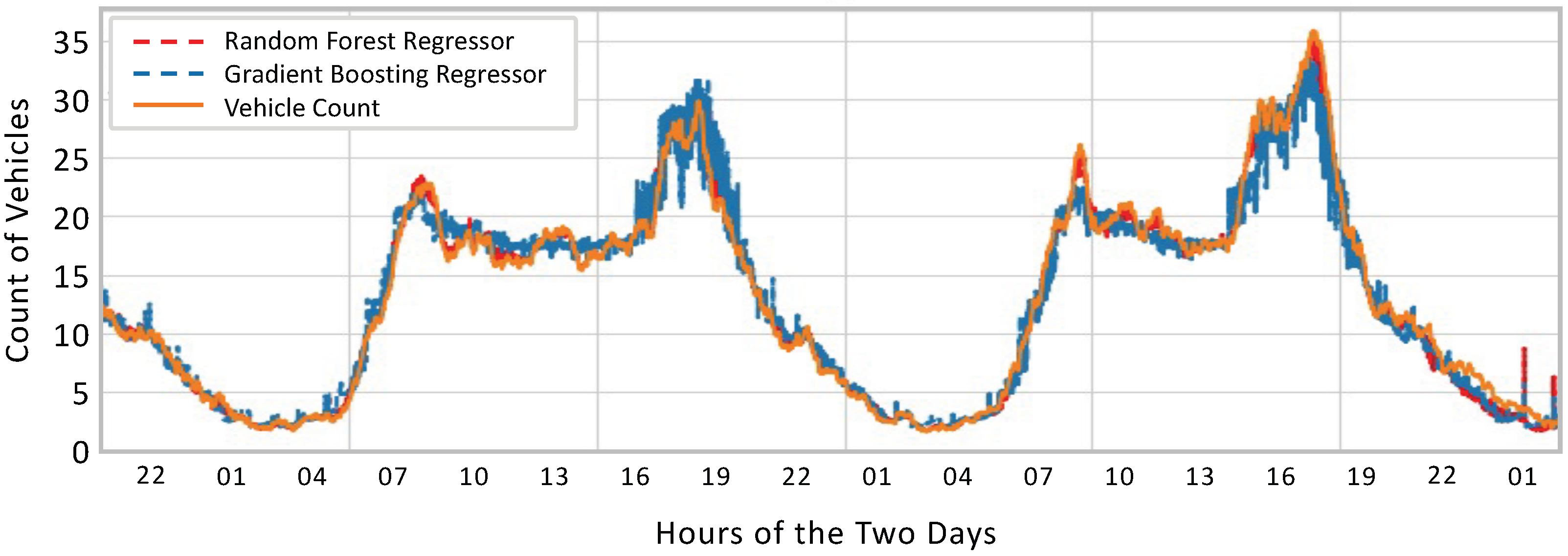 Remotesensing 15 00922 g017
