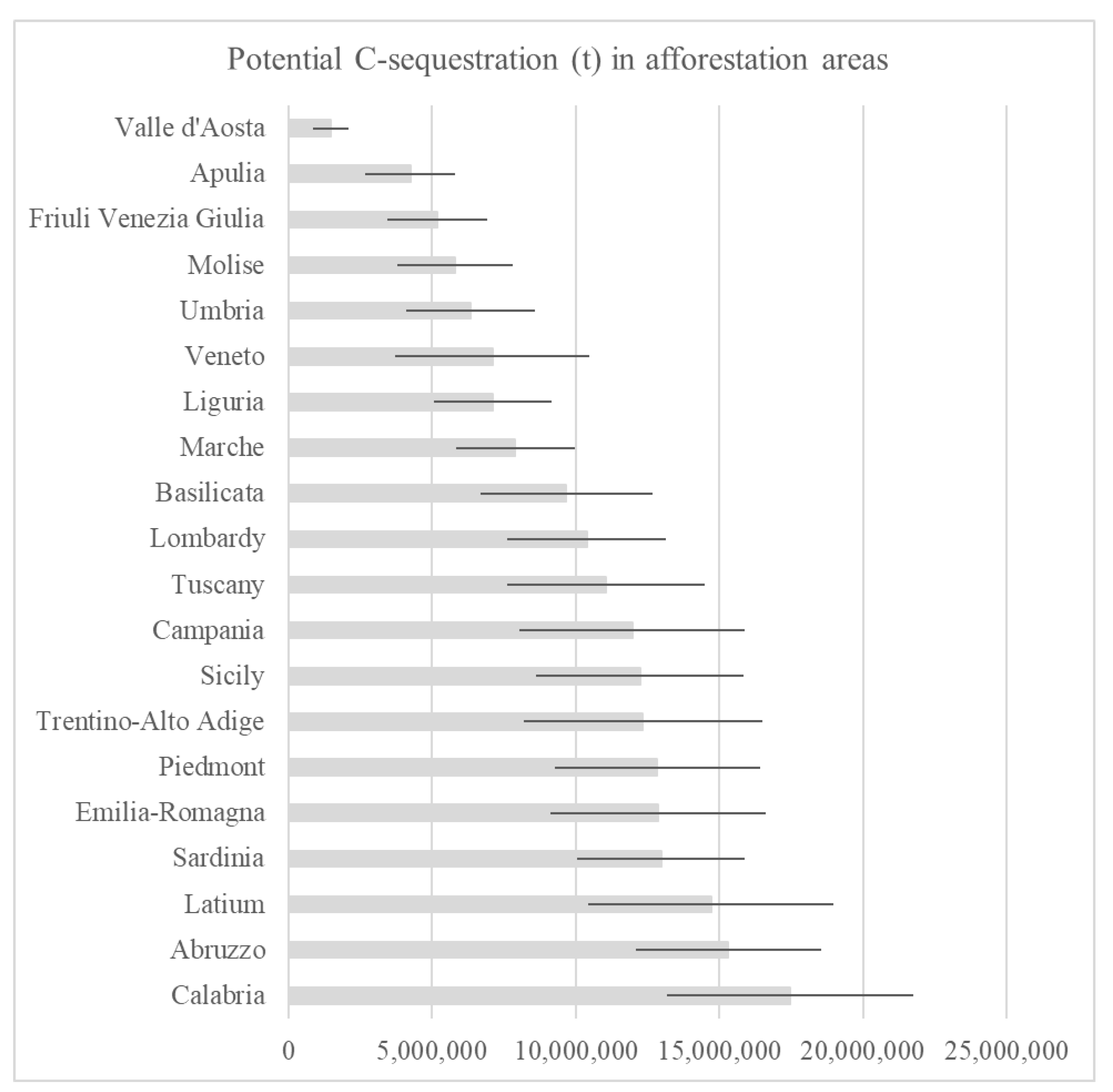 Remotesensing 15 00923 g005