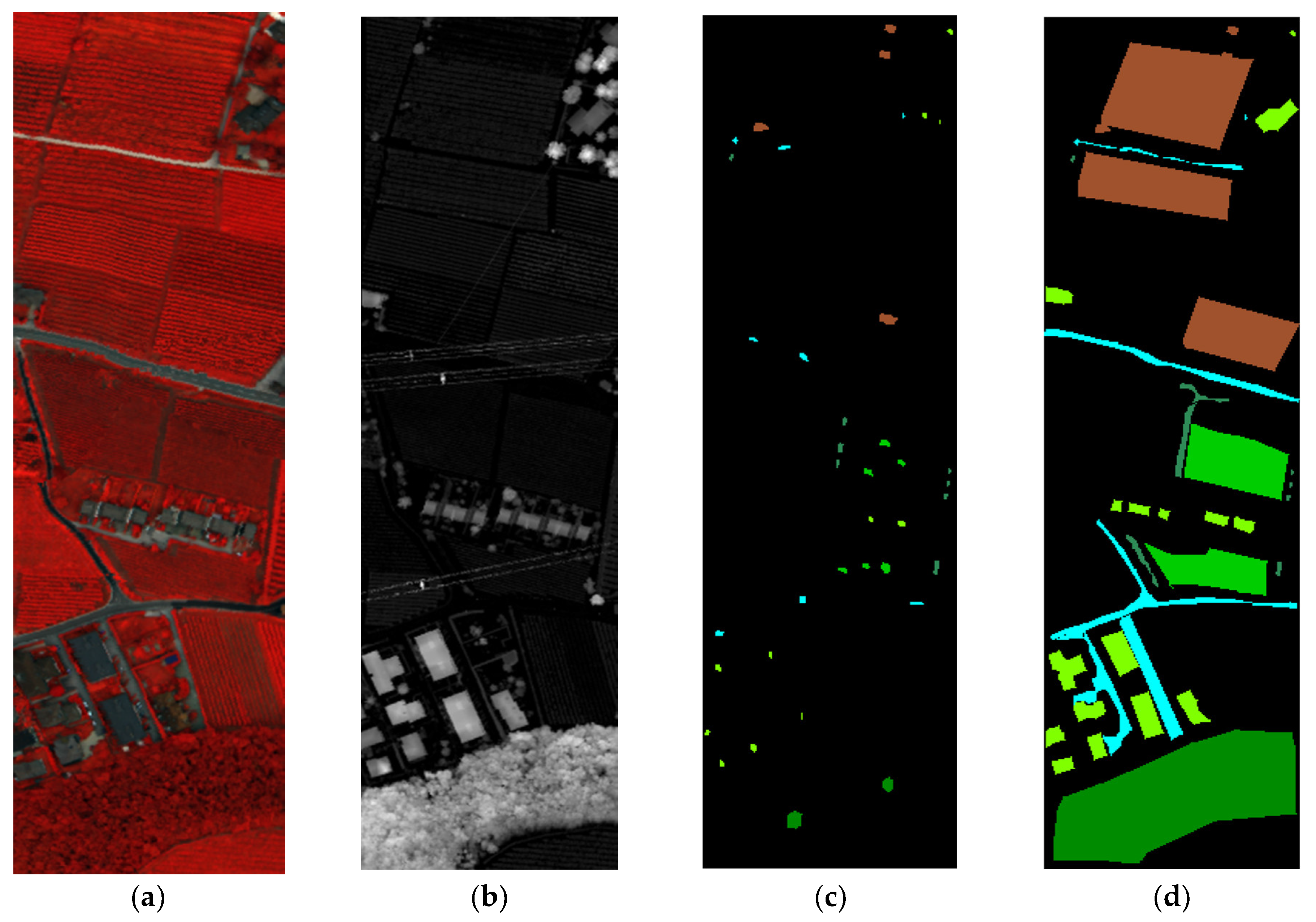 Remotesensing 15 00924 g008 550