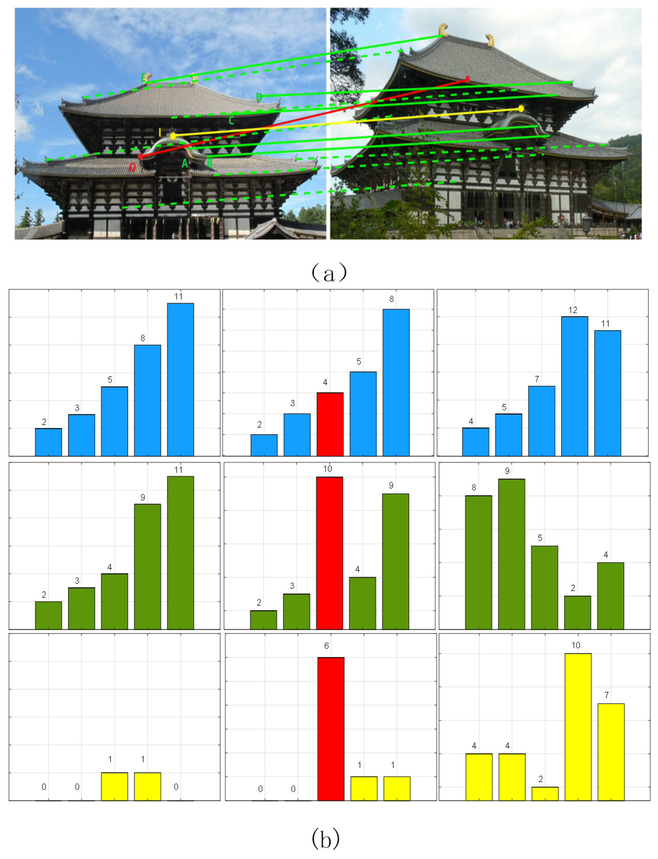 Remotesensing 15 00926 g002 550