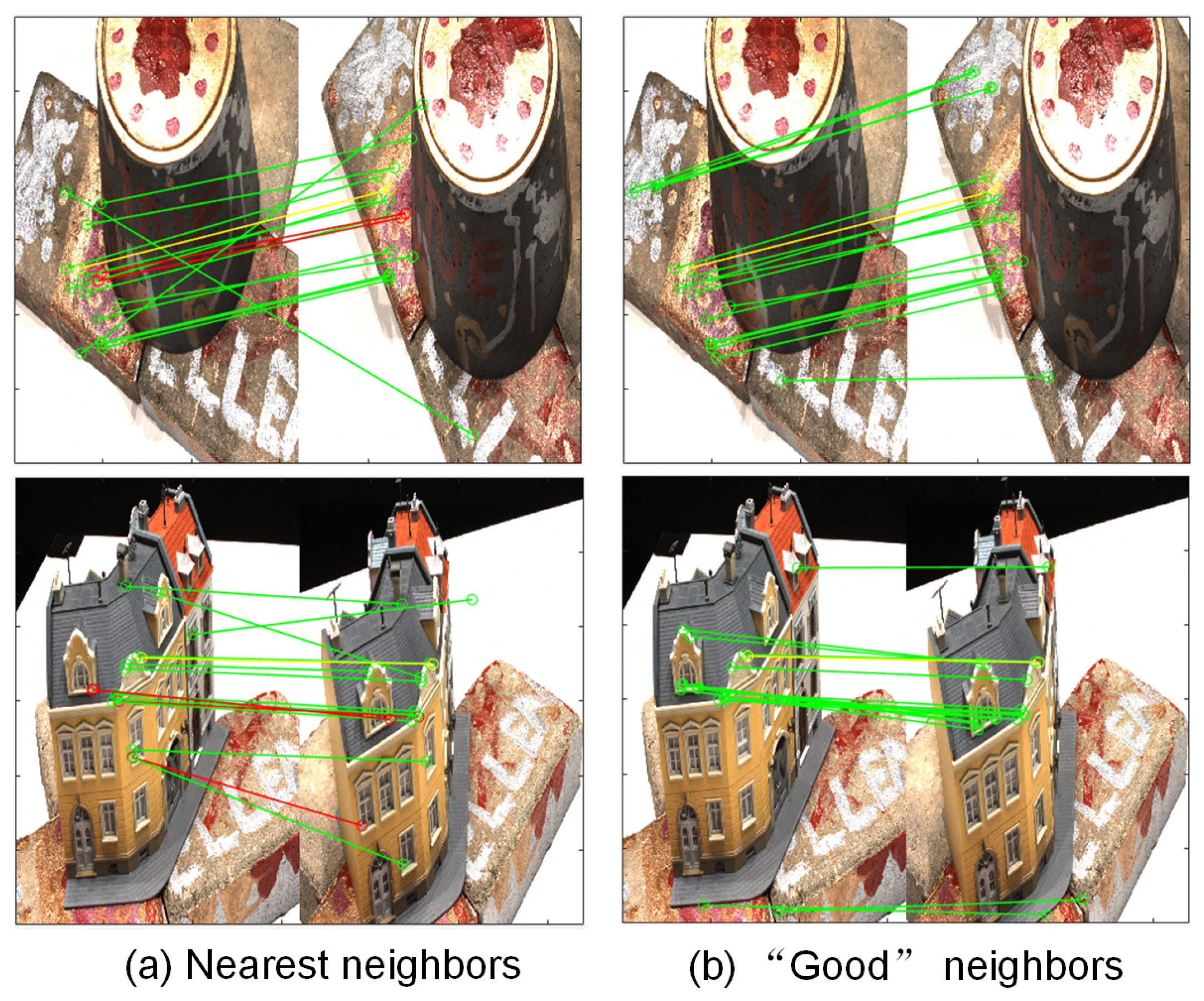 Remotesensing 15 00926 g005 550