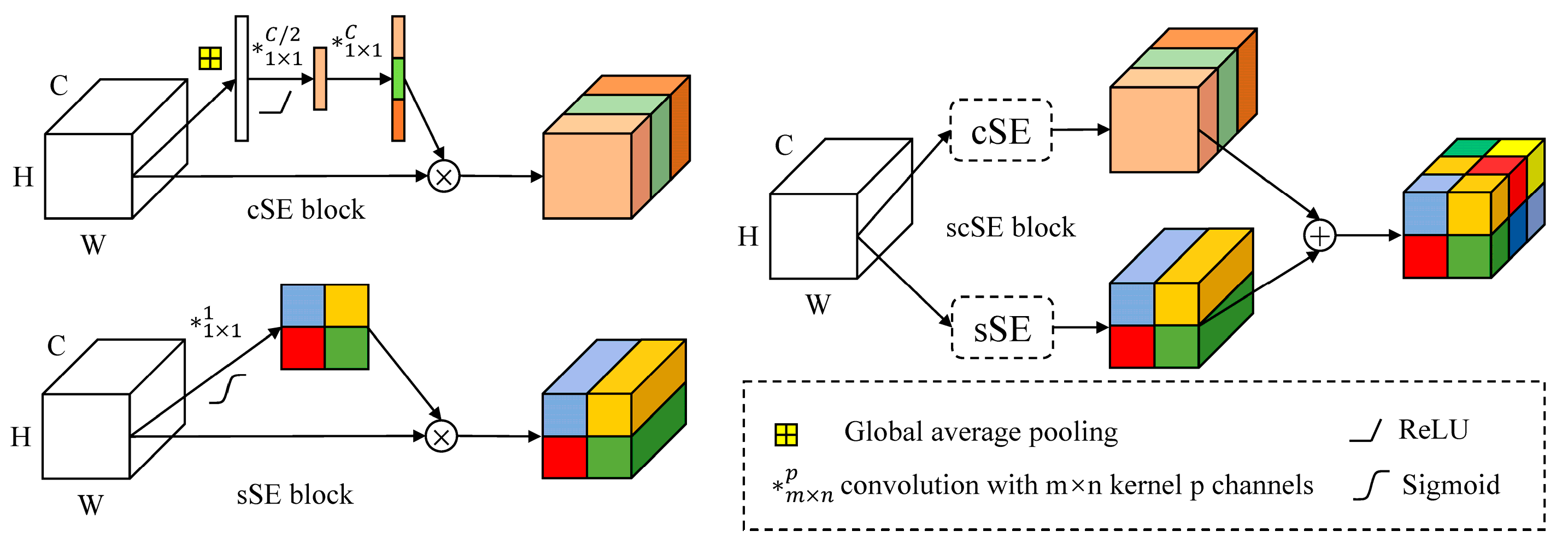 Remotesensing 15 00927 g004