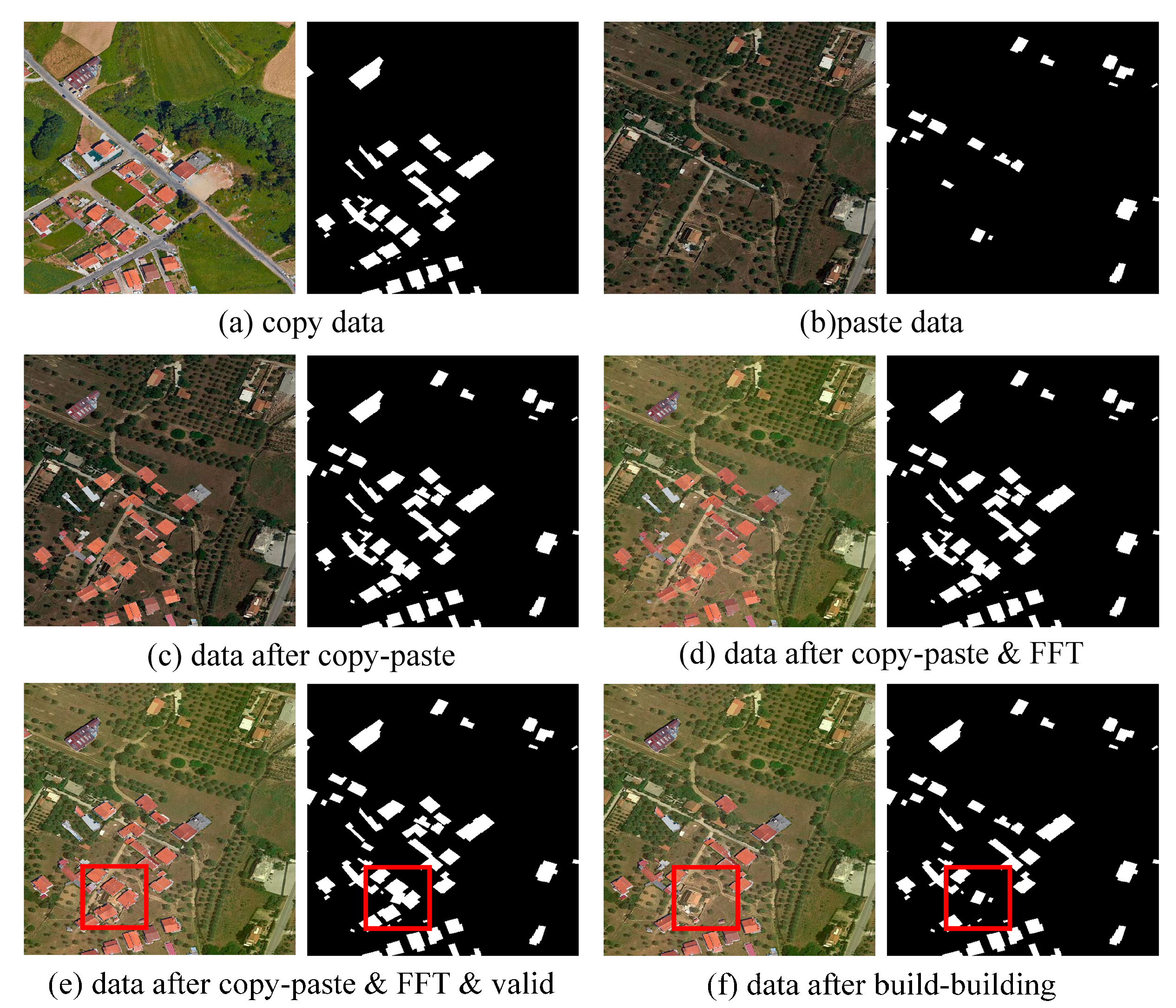 Remotesensing 15 00927 g006