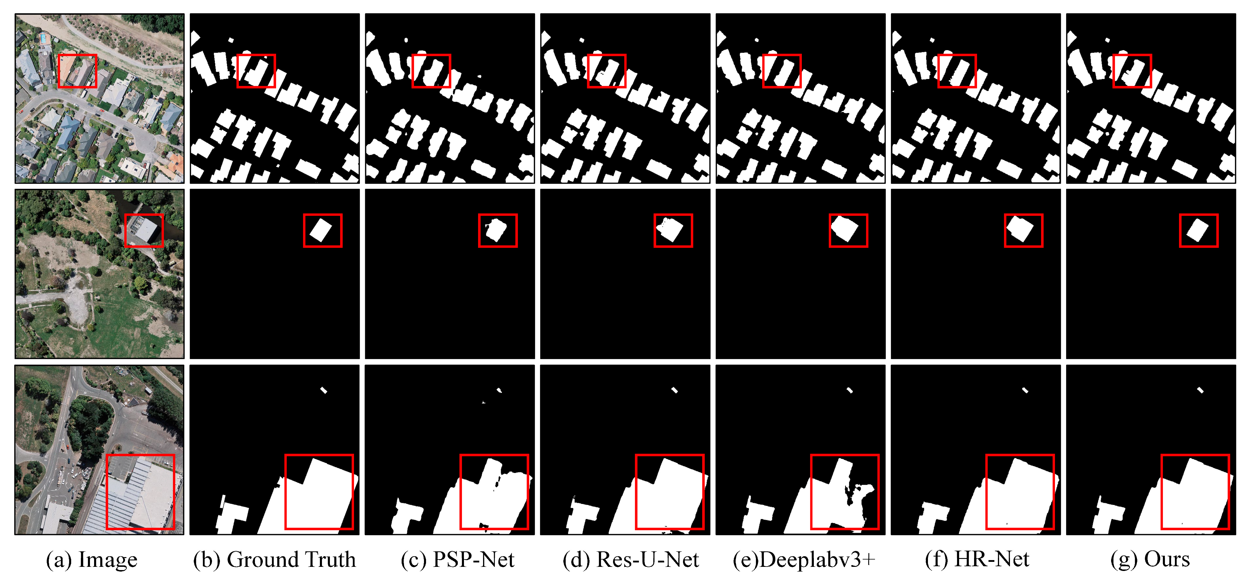 Remotesensing 15 00927 g007