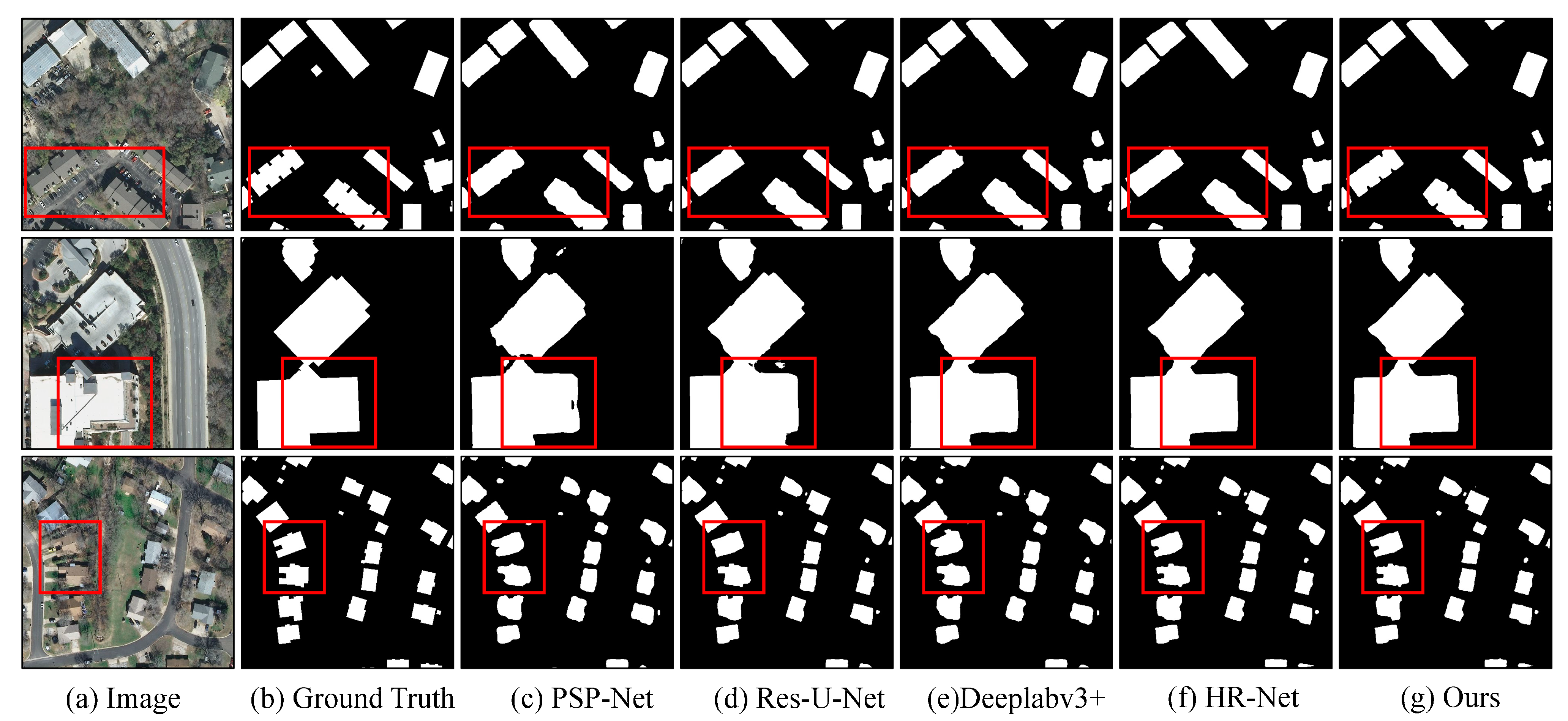 Remotesensing 15 00927 g009