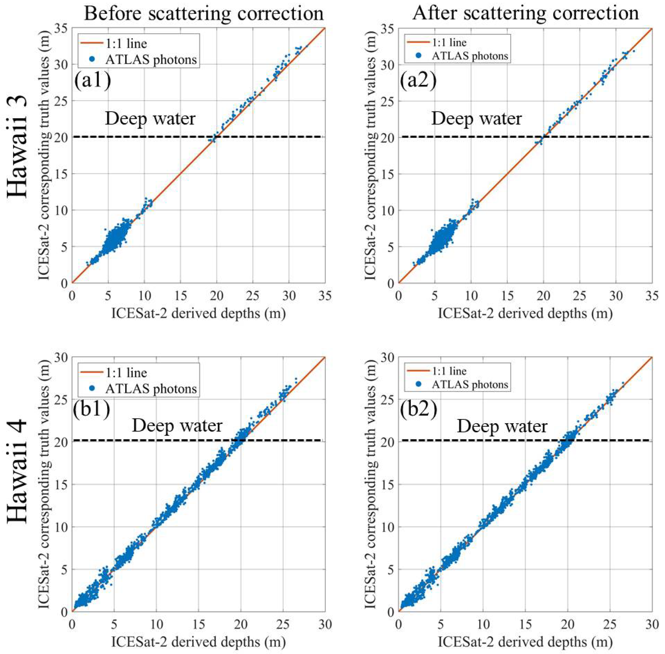 Remotesensing 15 00931 g010 Remotesensing 15 00931 g010