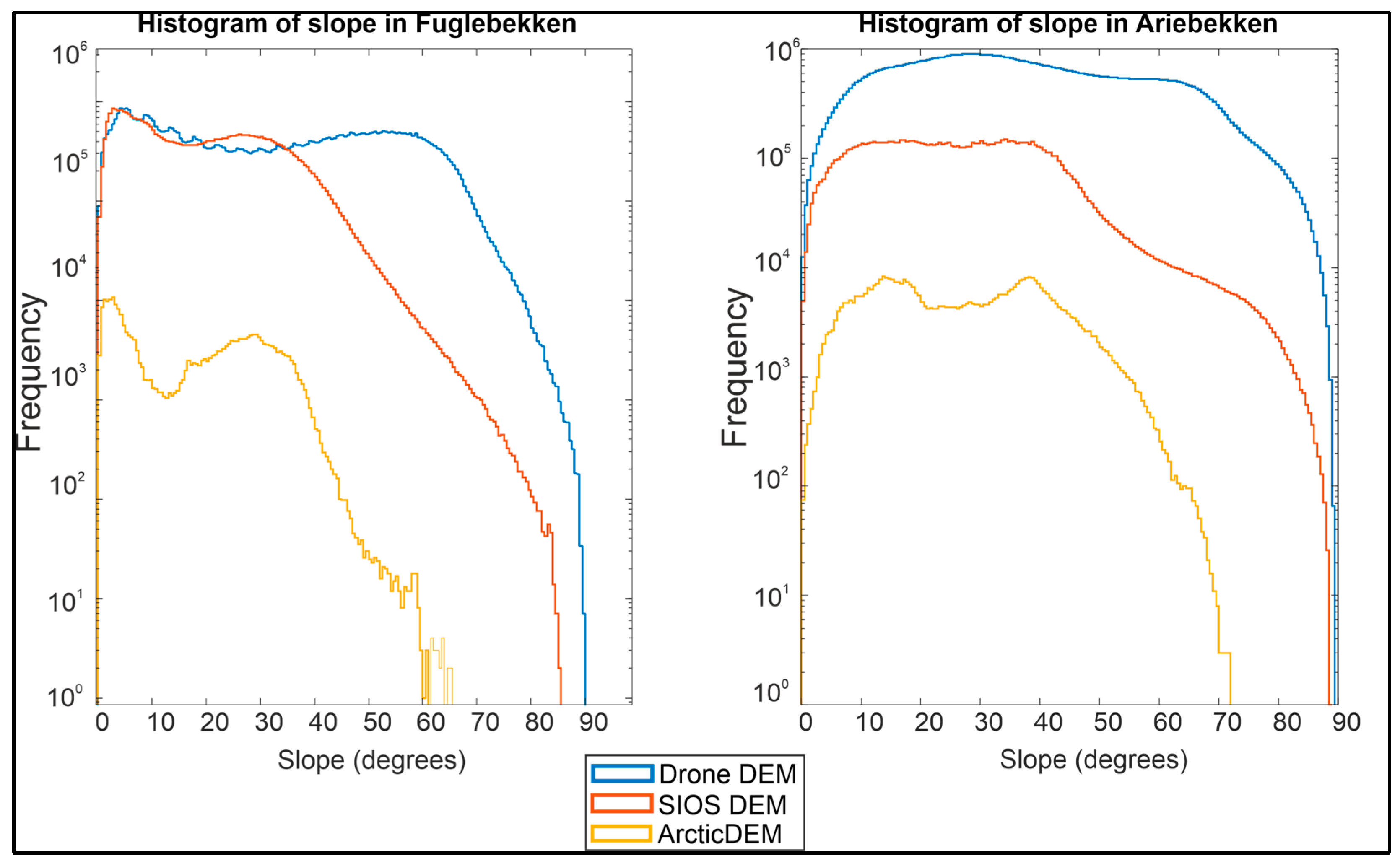 Remotesensing 15 00934 g012