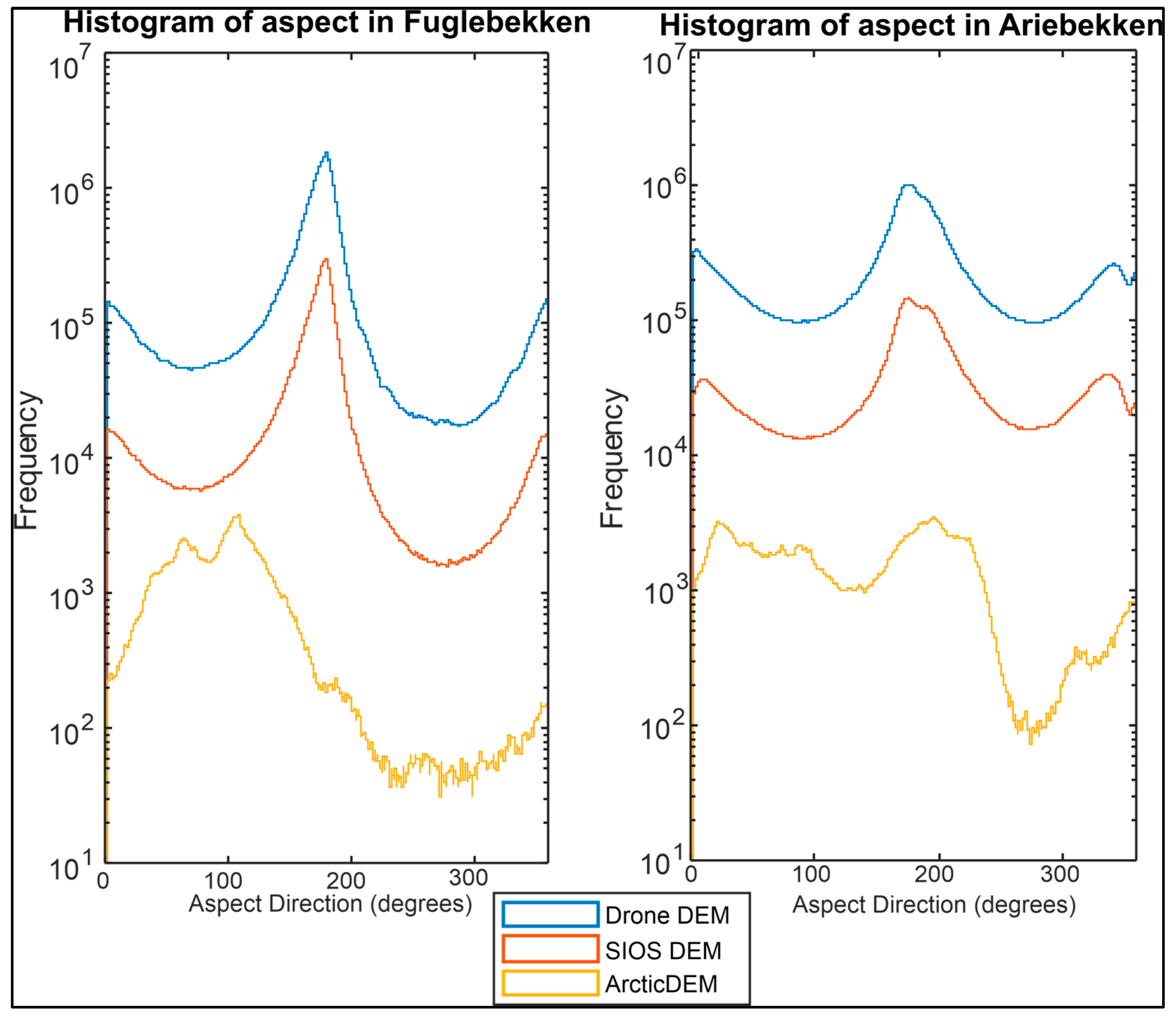 Remotesensing 15 00934 g013