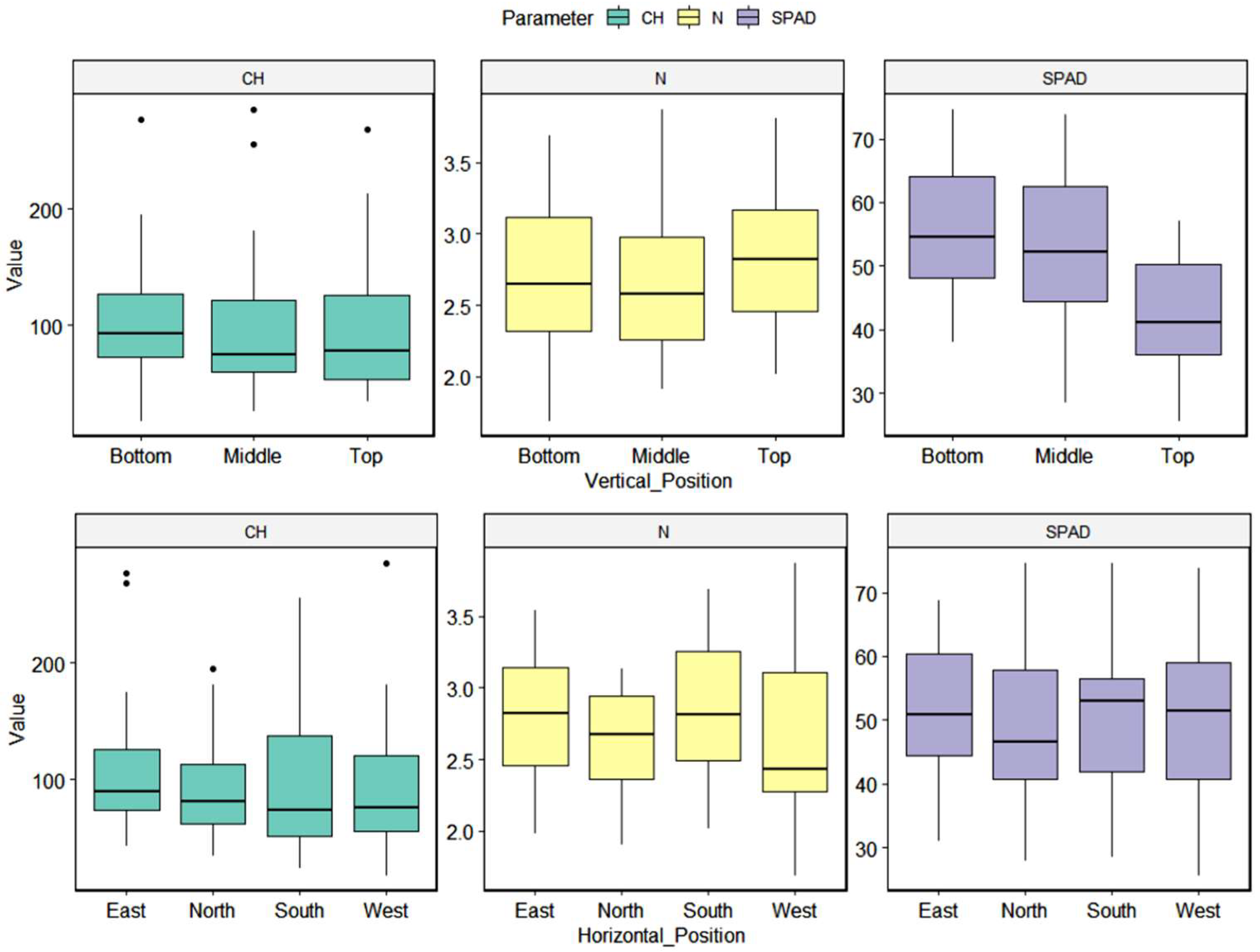 Remotesensing 15 00935 g008 Remotesensing 15 00935 g008