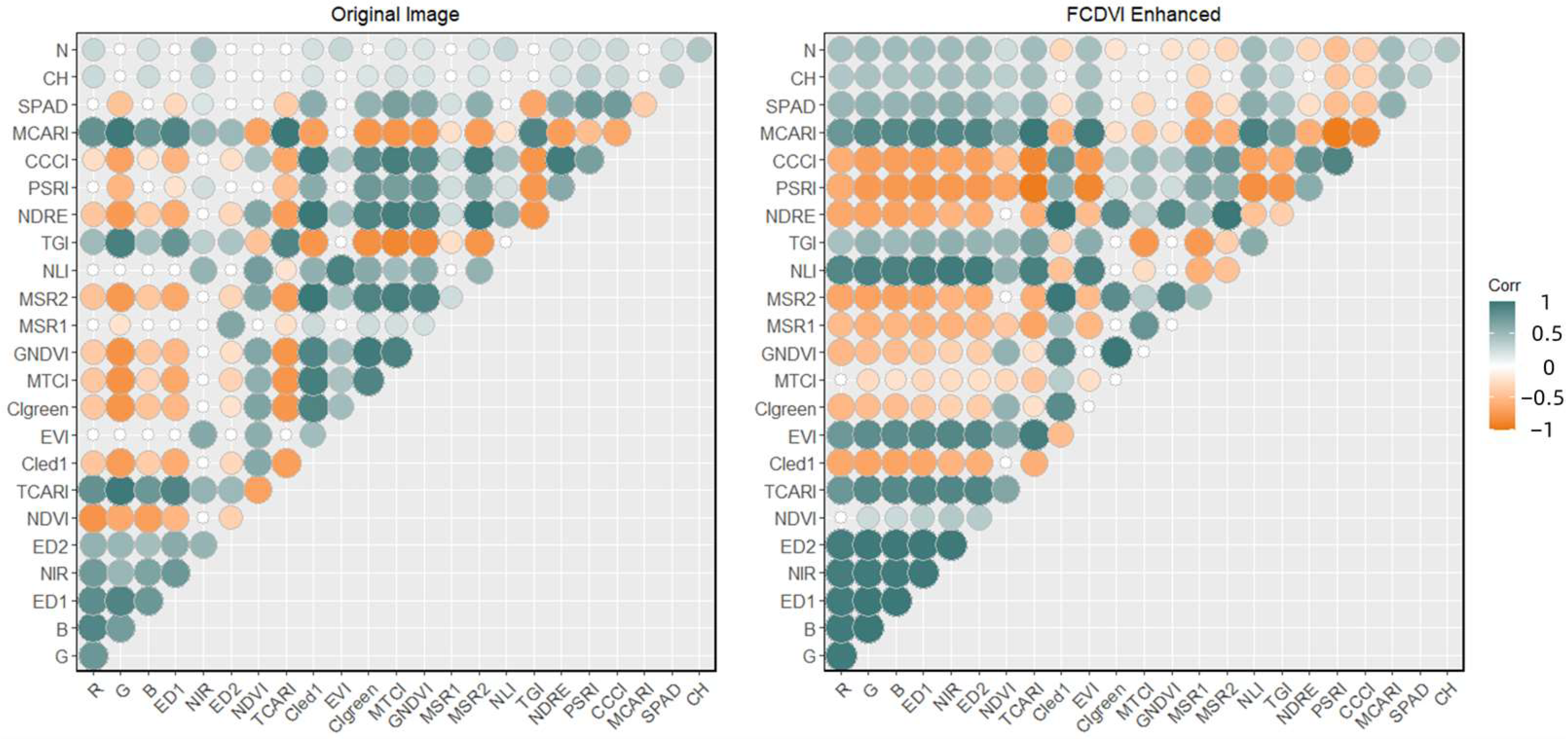 Remotesensing 15 00935 g009 Remotesensing 15 00935 g009