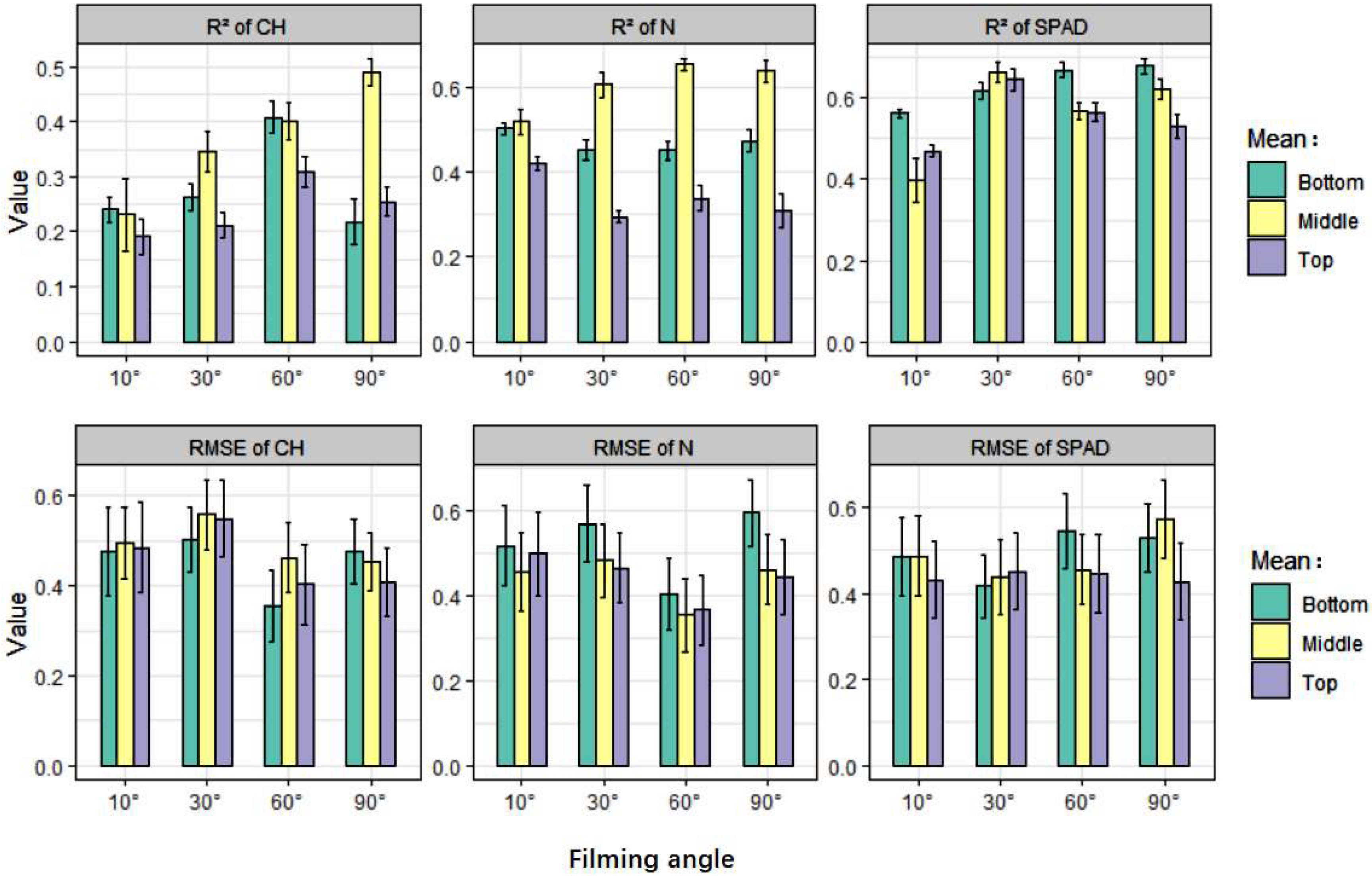 Remotesensing 15 00935 g012 Remotesensing 15 00935 g012