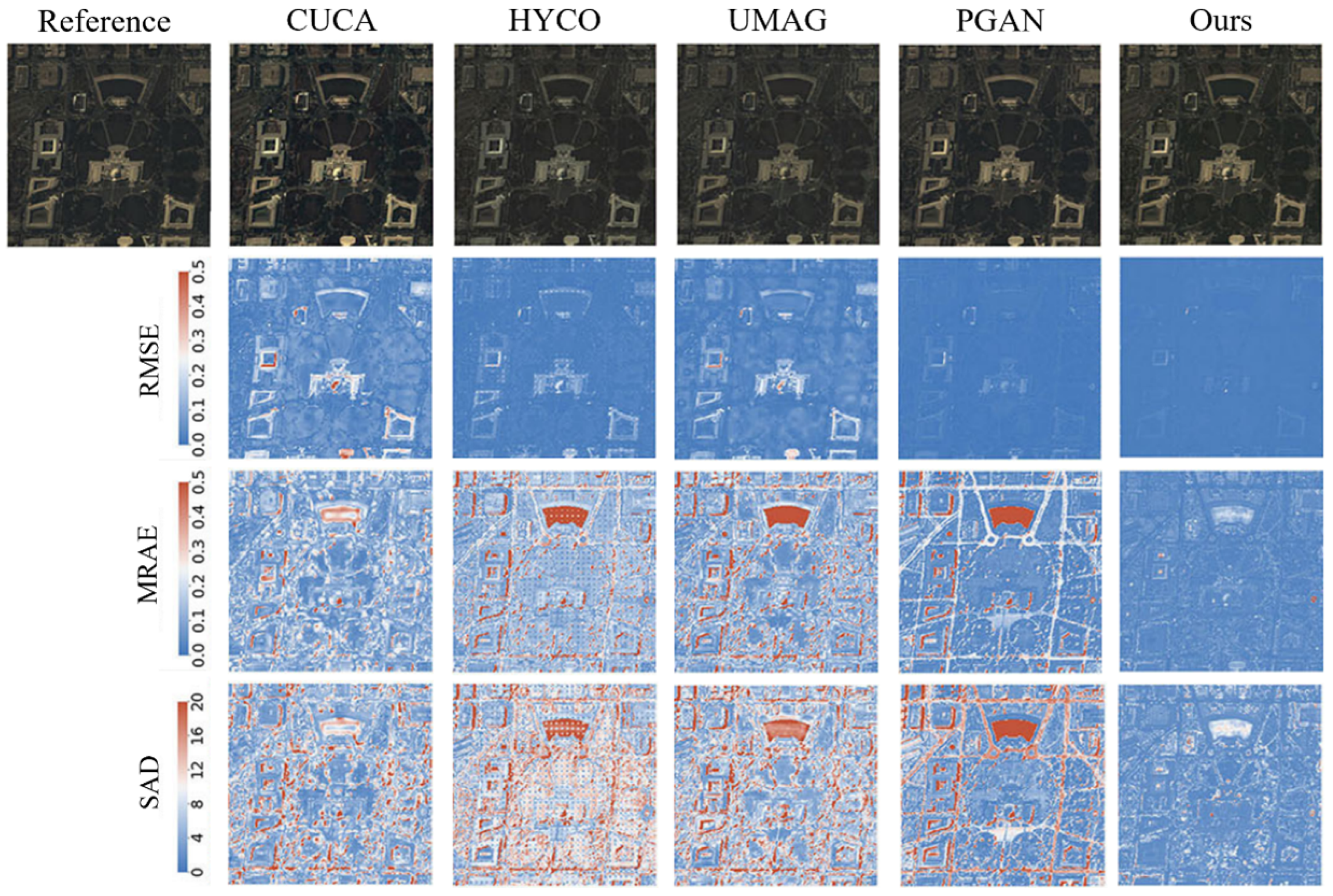 Remotesensing 15 00936 g012