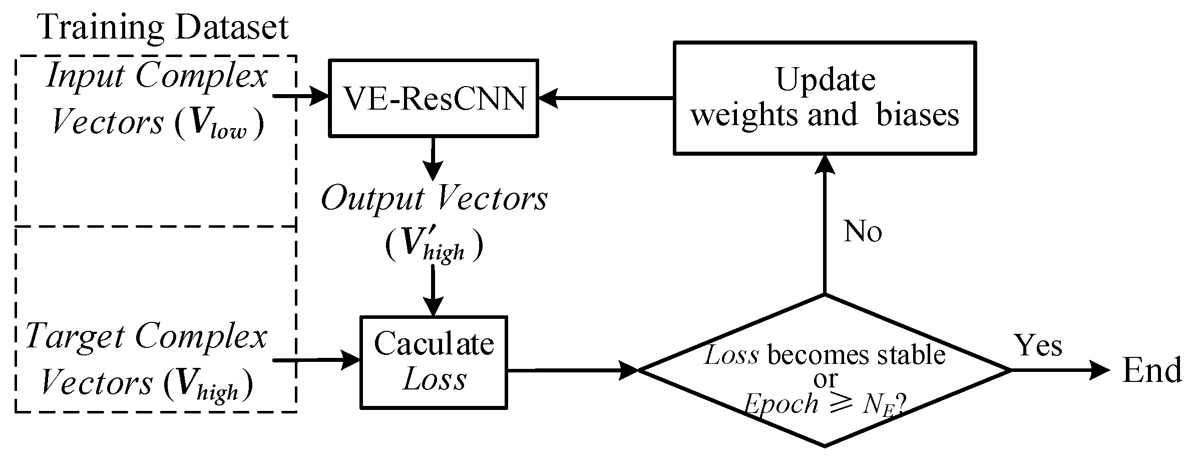 Remotesensing 15 00941 g007 550