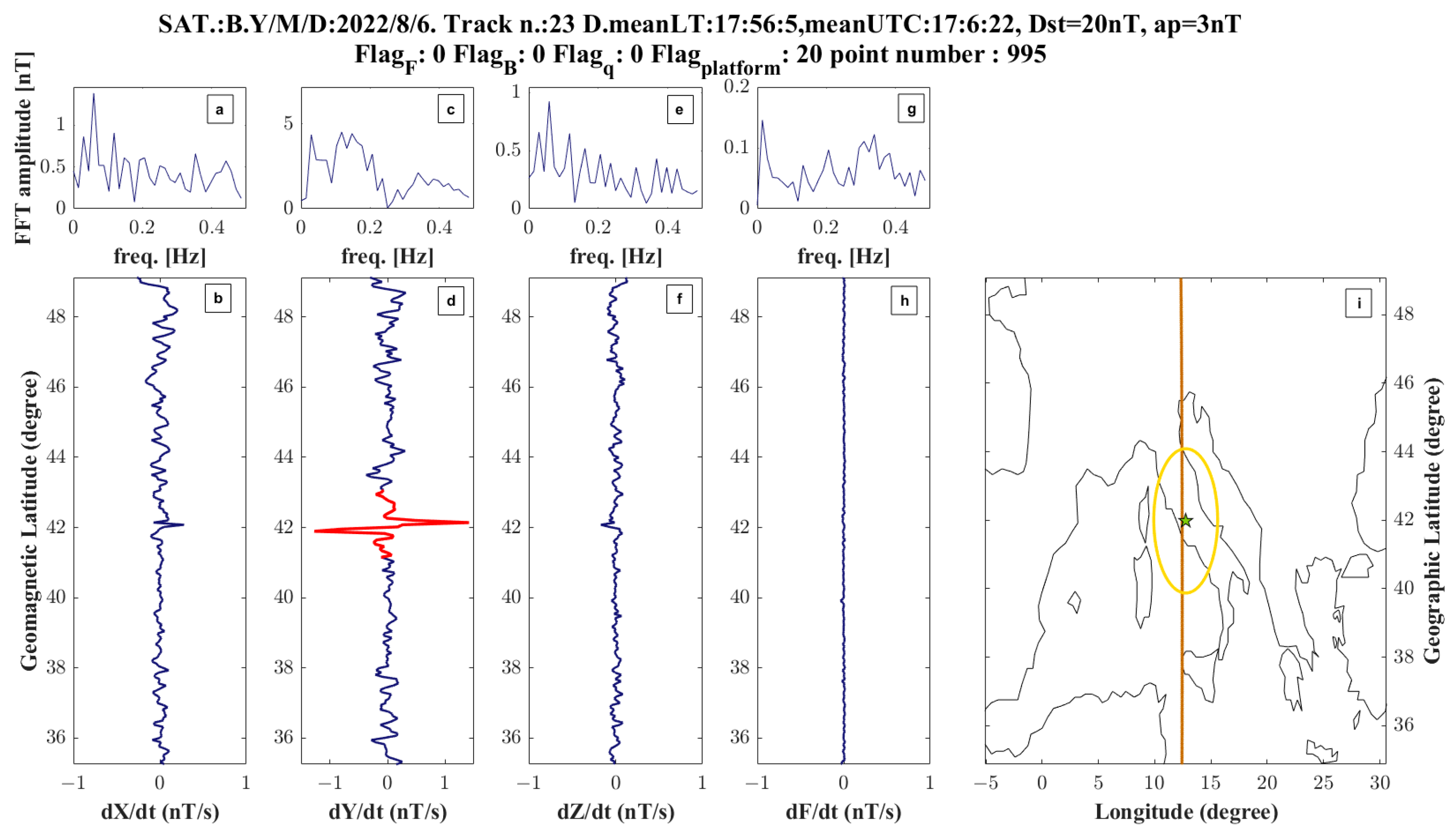 Remotesensing 15 00942 g009 Remotesensing 15 00942 g009