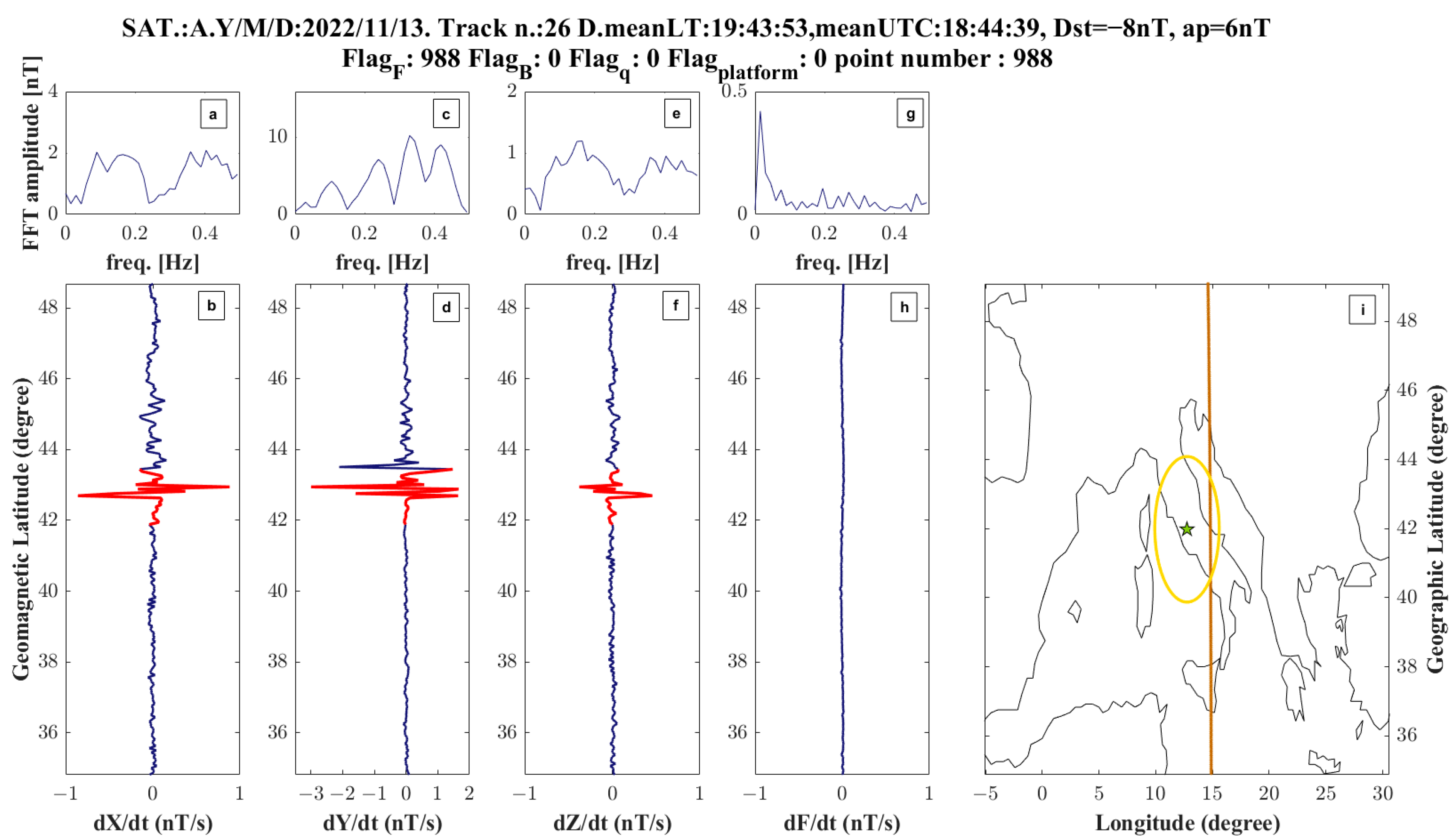 Remotesensing 15 00942 g010 Remotesensing 15 00942 g010