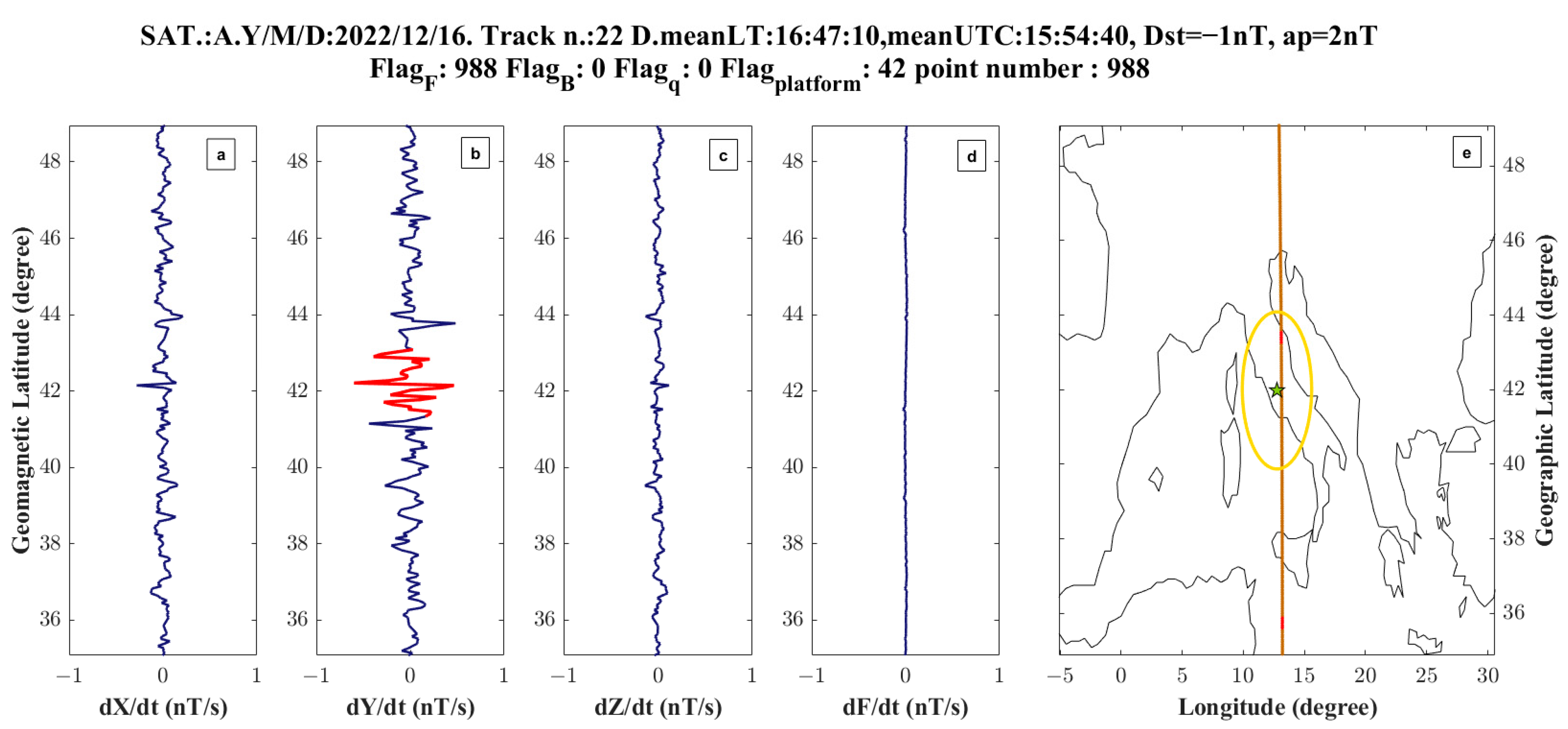 Remotesensing 15 00942 g011 Remotesensing 15 00942 g011