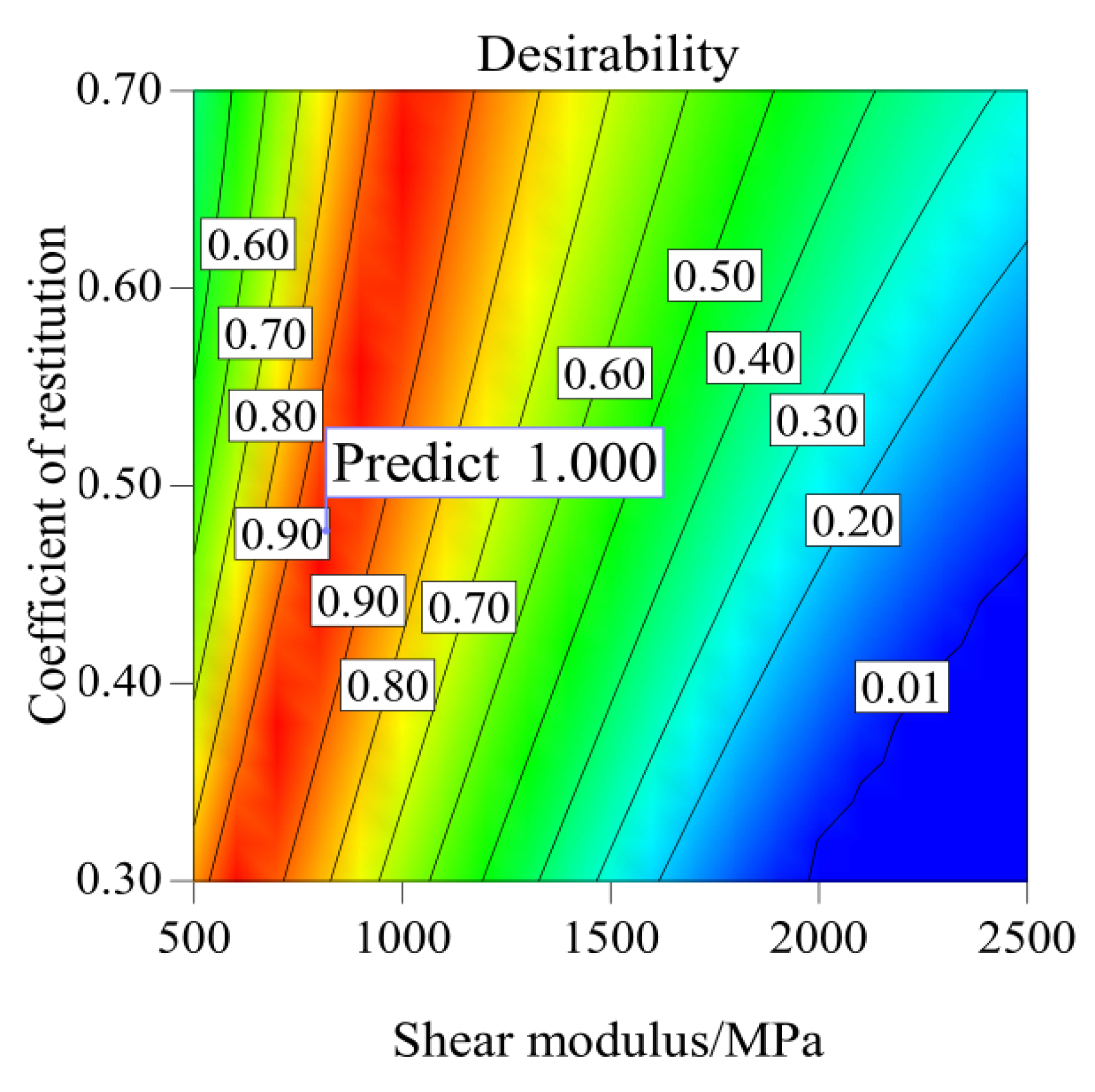 Remotesensing 15 00943 g005 Remotesensing 15 00943 g005